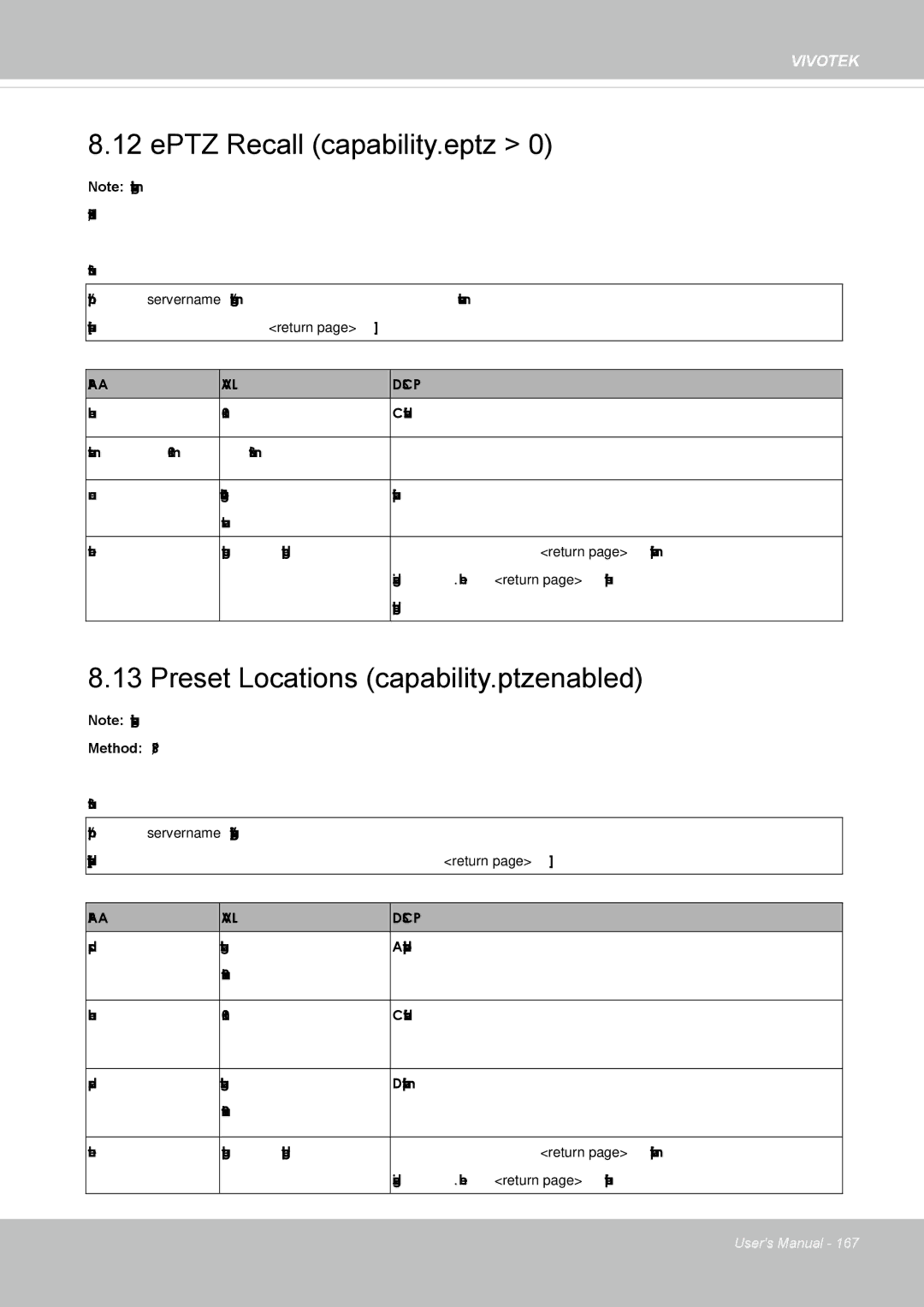 Vivotek IP8352 manual EPTZ Recall capability.eptz, Preset Locations capability.ptzenabled 