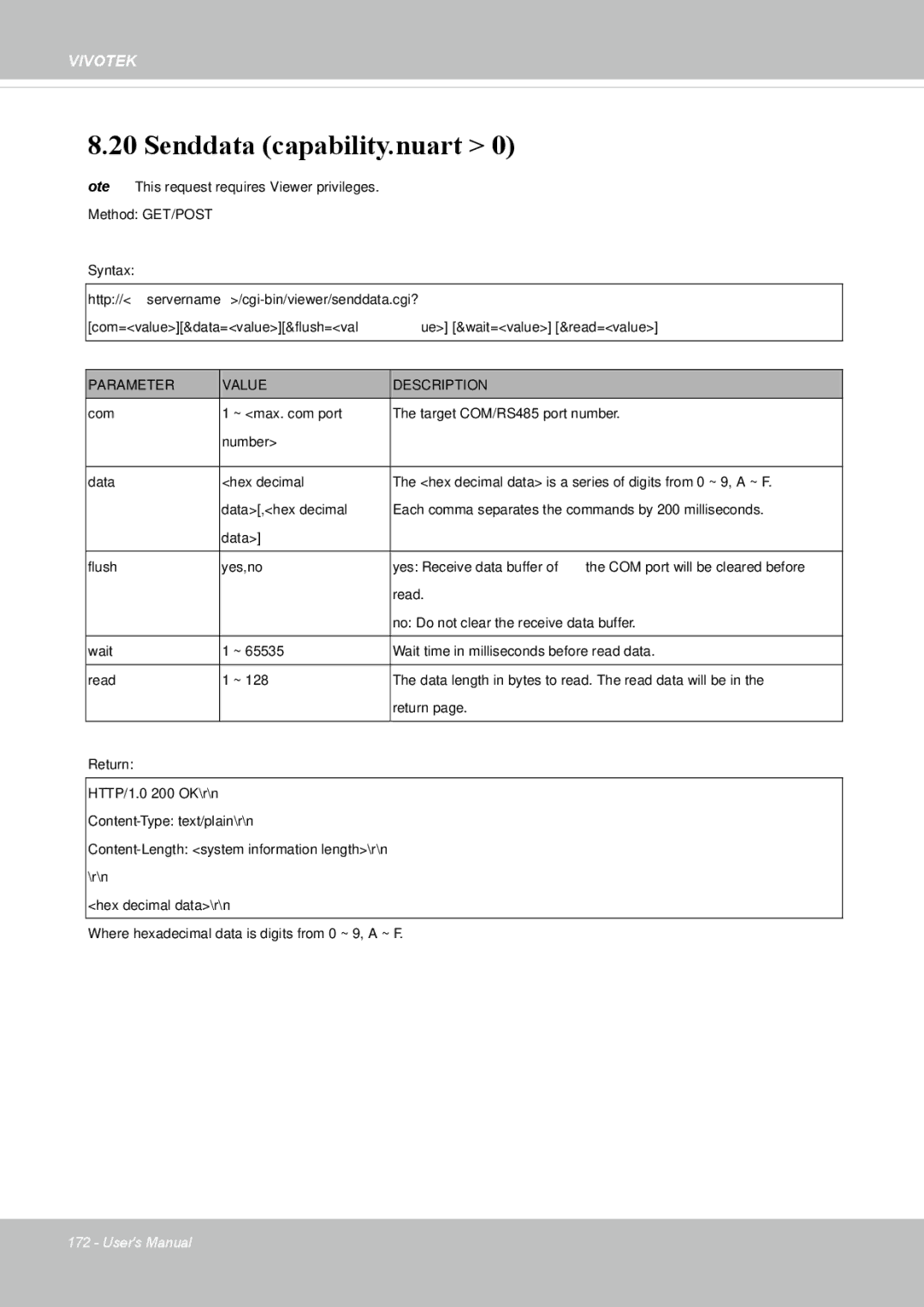 Vivotek IP8352 manual Senddata capability.nuart 