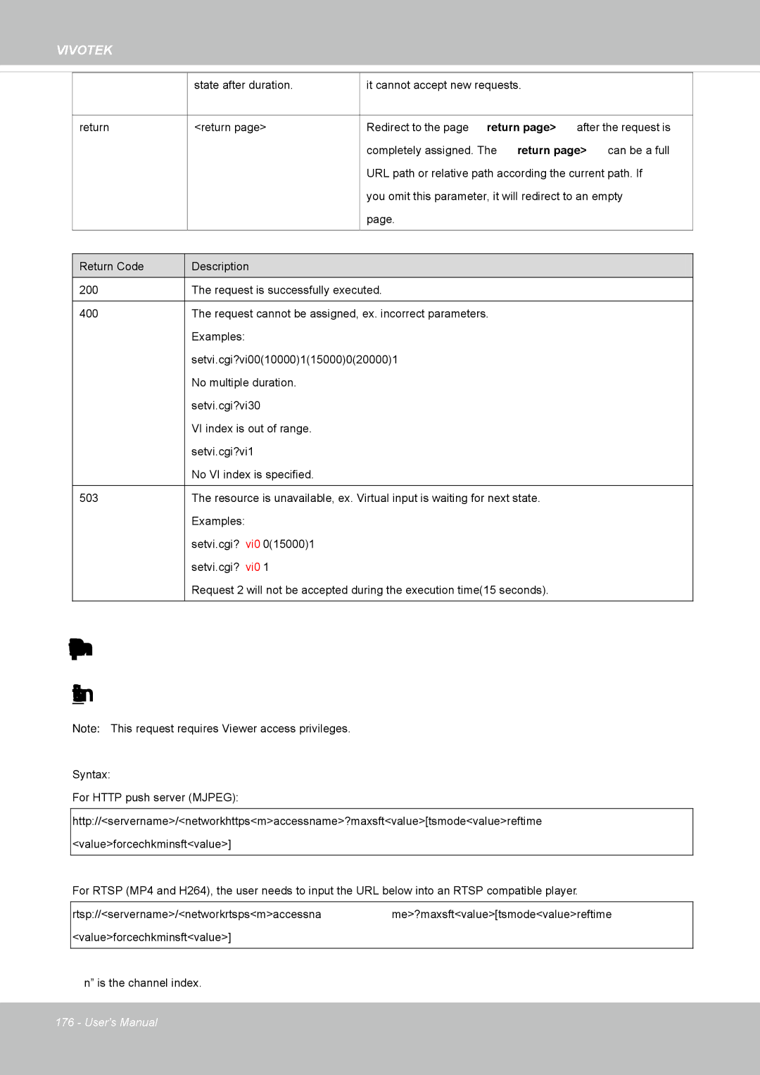 Vivotek IP8352 manual State after duration It cannot accept new requests Return 