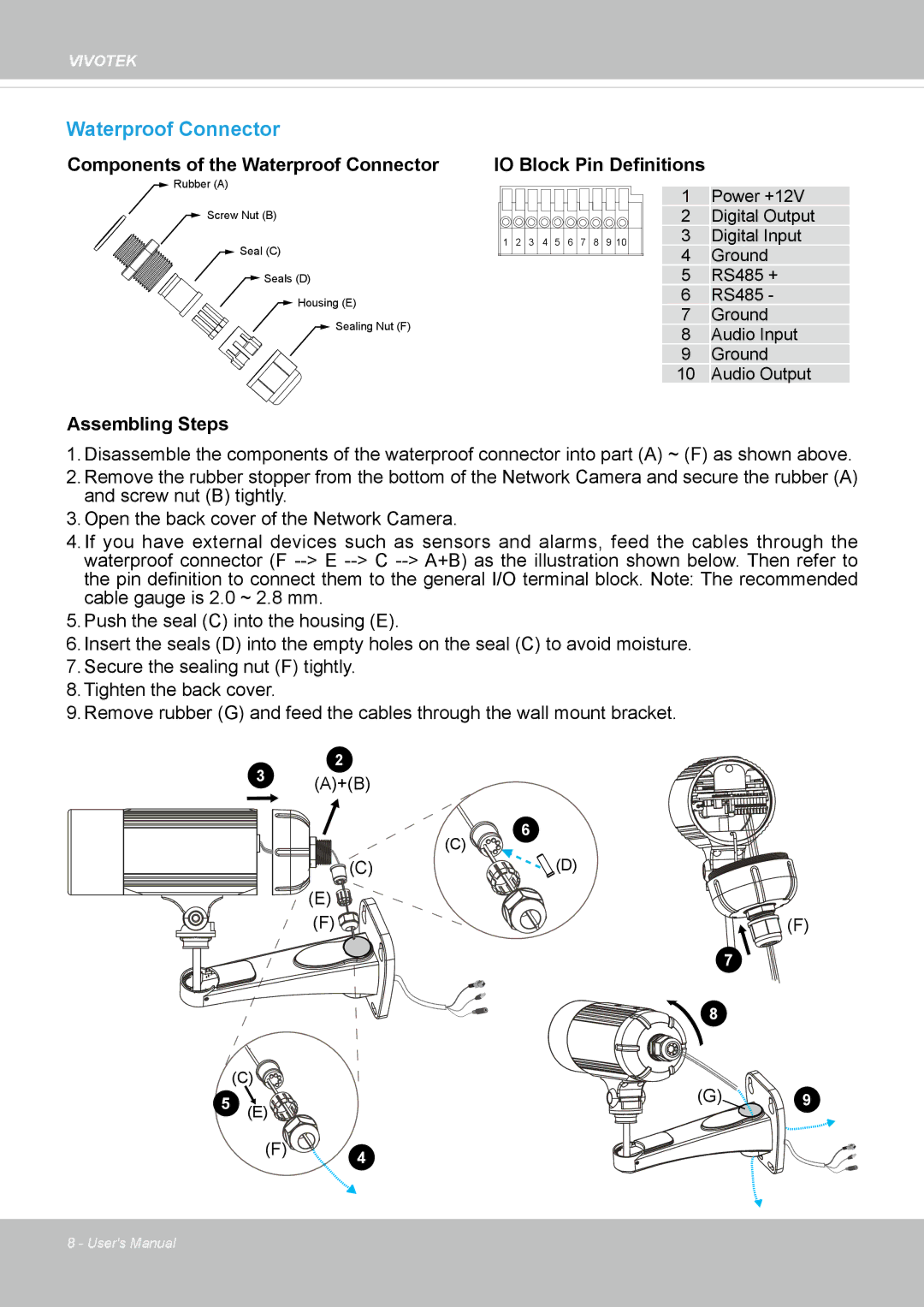 Vivotek IP8352 manual Waterproof Connector 