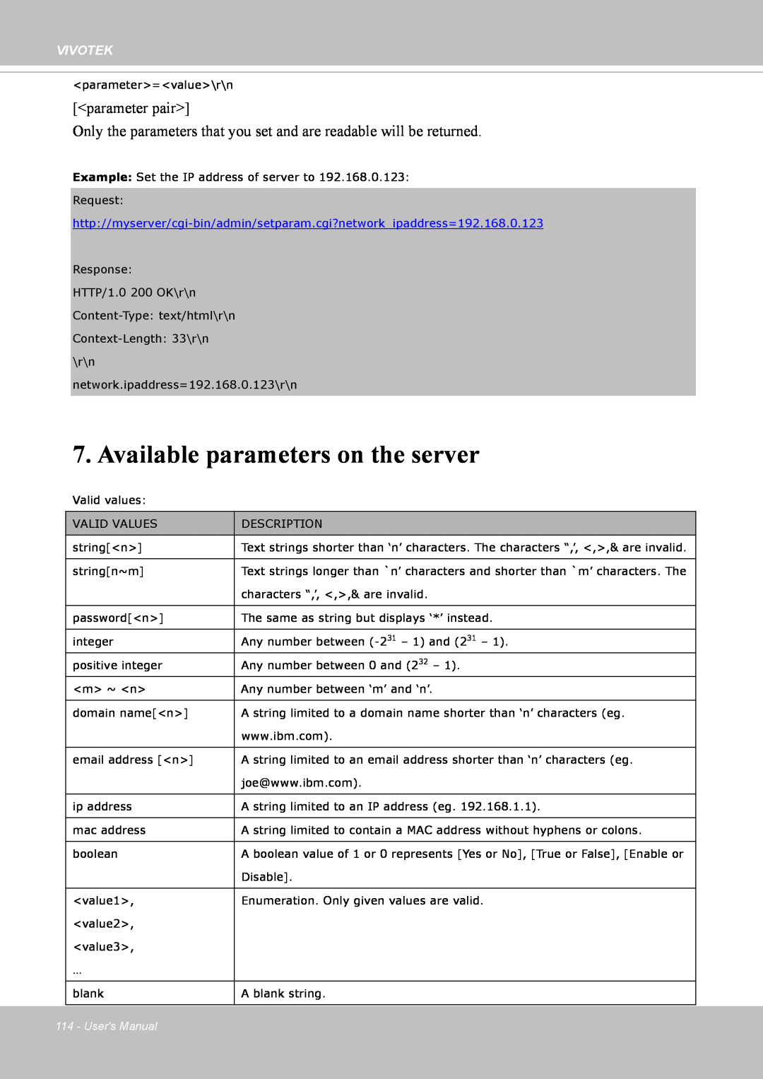Vivotek IP8352 manual Available parameters on the server, <parameter pair>, Vivotek, Users Manual 