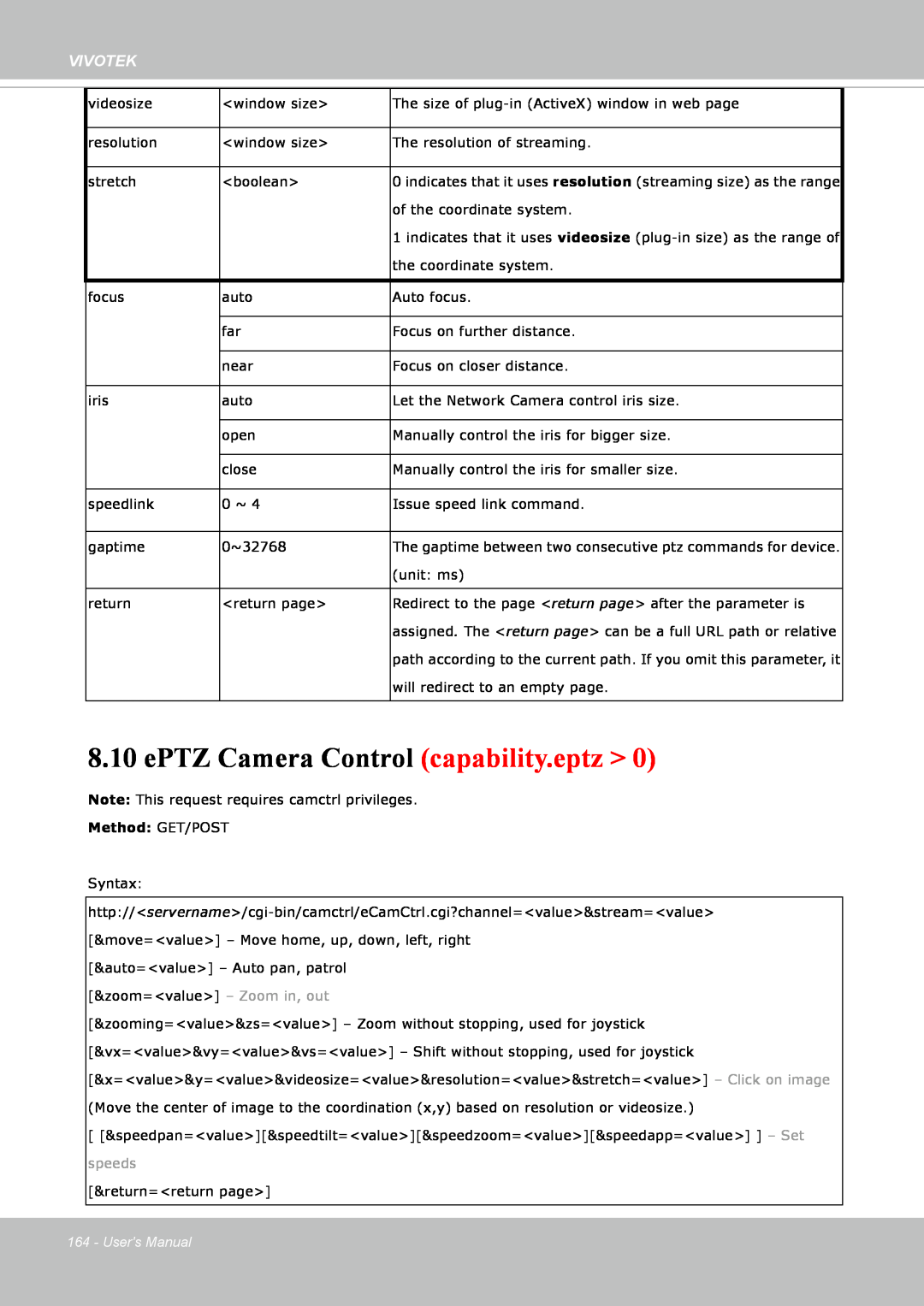 Vivotek IP8352 manual ePTZ Camera Control capability.eptz >, Vivotek, Method: GET/POST, Users Manual 
