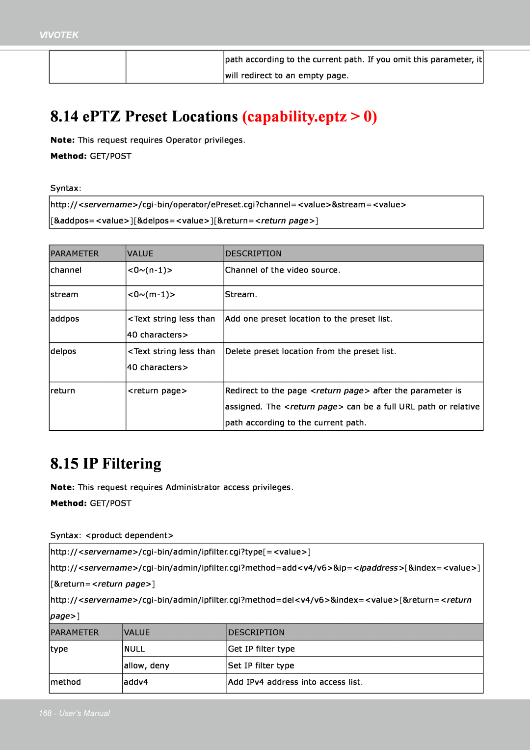 Vivotek IP8352 manual ePTZ Preset Locations capability.eptz, IP Filtering, Vivotek, Method: GET/POST, Users Manual 