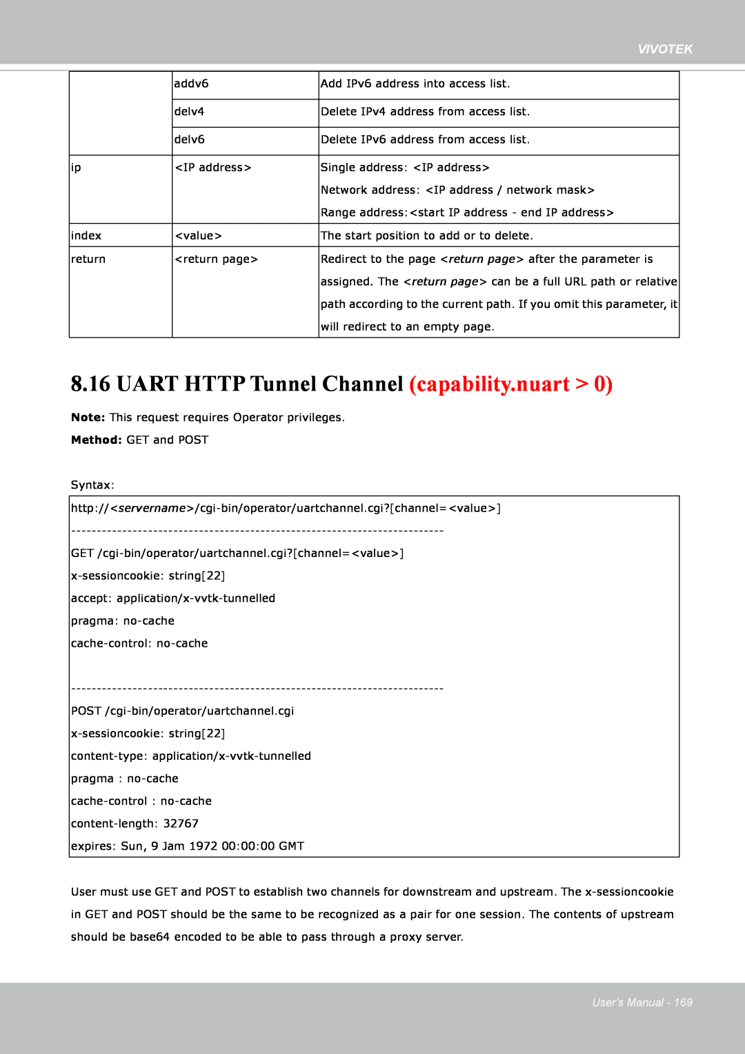 Vivotek IP8352 manual UART HTTP Tunnel Channel capability.nuart >, Vivotek 