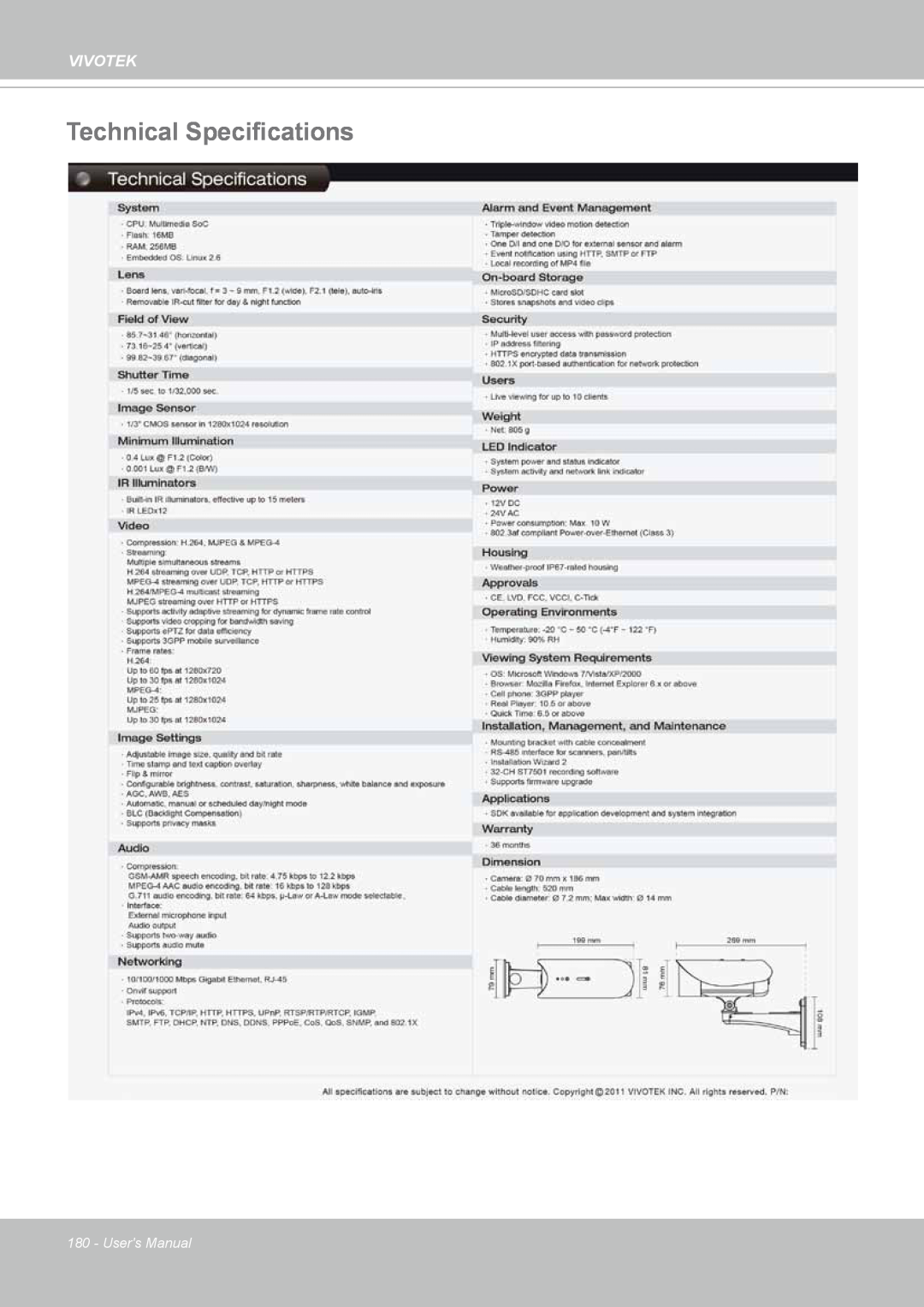Vivotek IP8352 manual Technical Specifications, Vivotek, Users Manual 