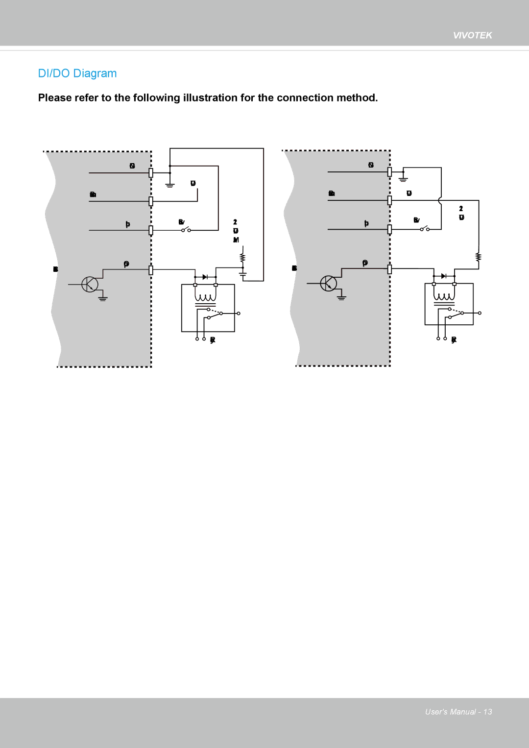 Vivotek IP8355EH user manual DI/DO Diagram 