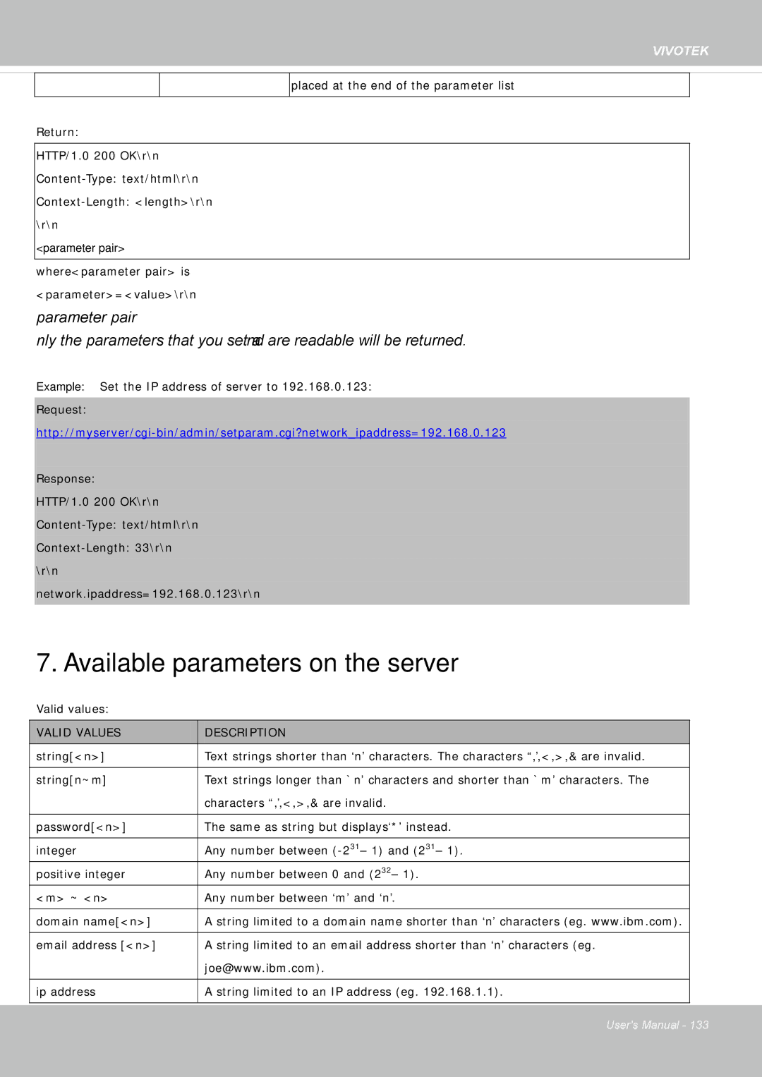 Vivotek IP8355EH user manual Available parameters on the server 