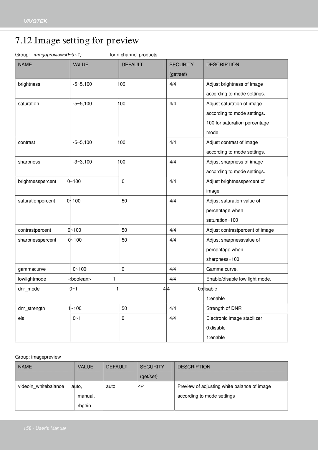 Vivotek IP8355EH user manual Image setting for preview 