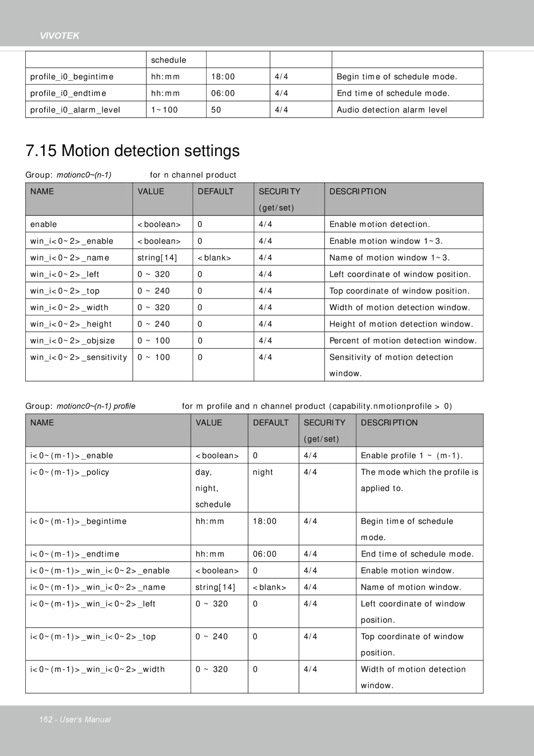 Vivotek IP8355EH user manual Motion detection settings 