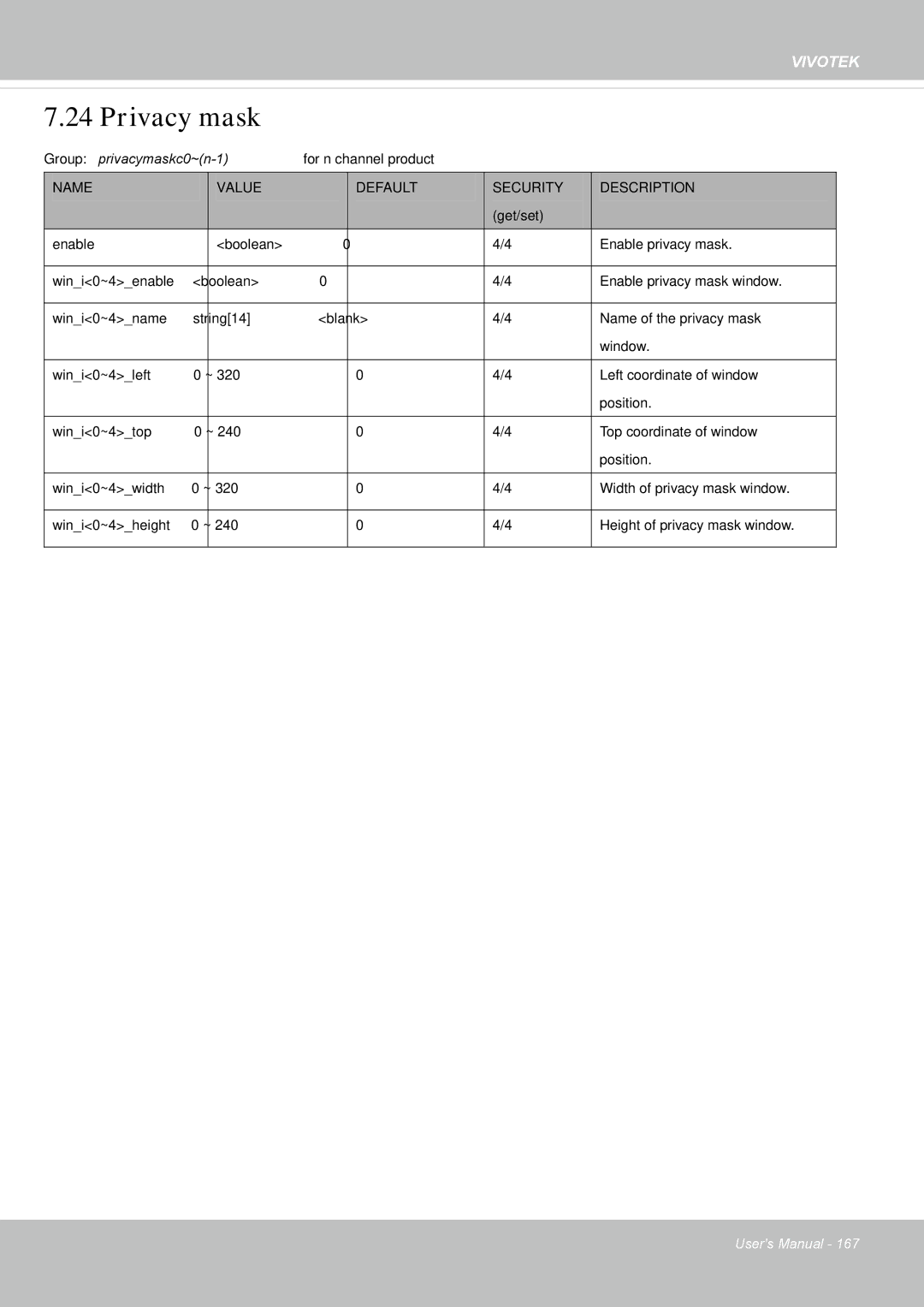 Vivotek IP8355EH user manual Privacy mask 