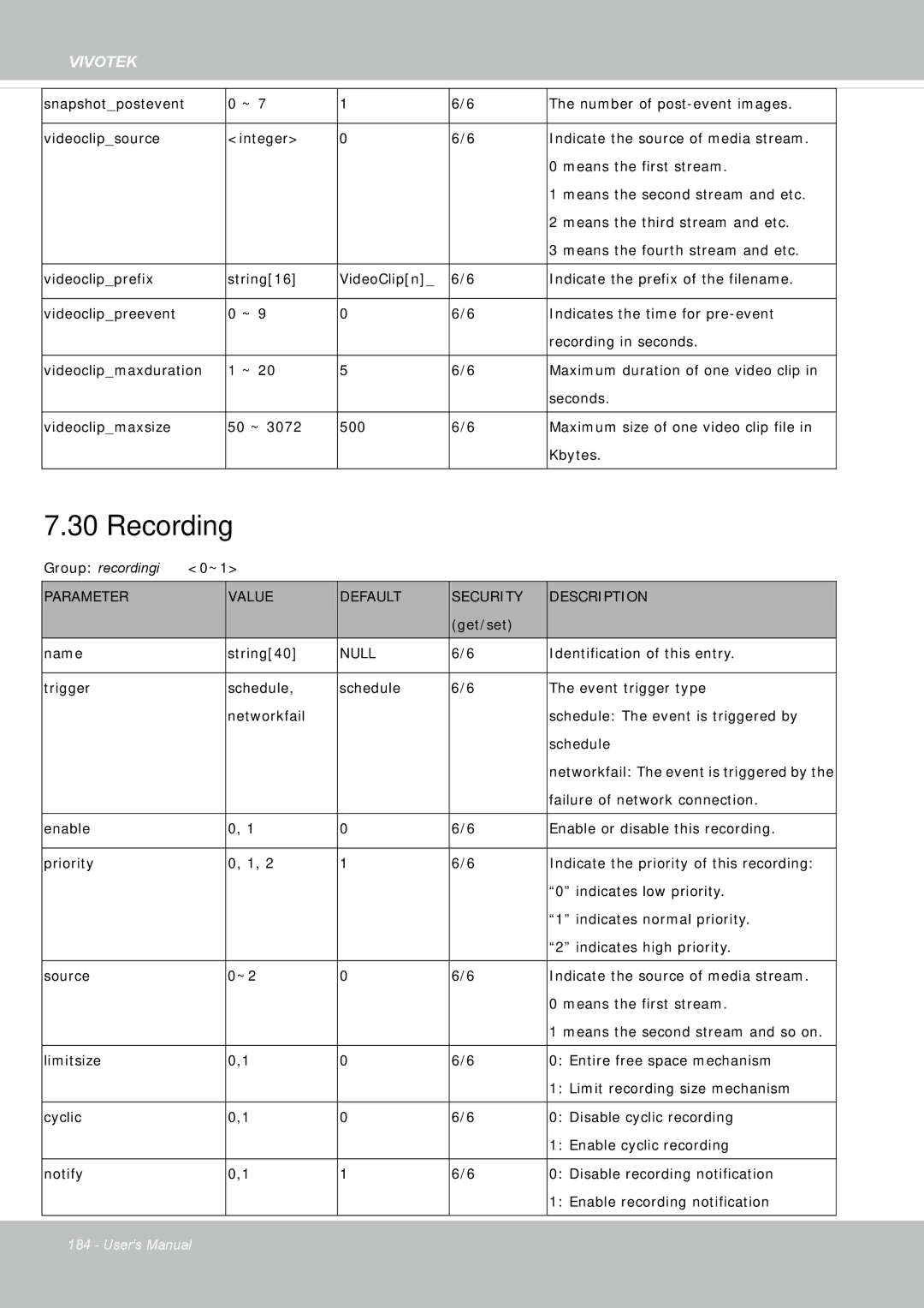 Vivotek IP8355EH user manual Recording 