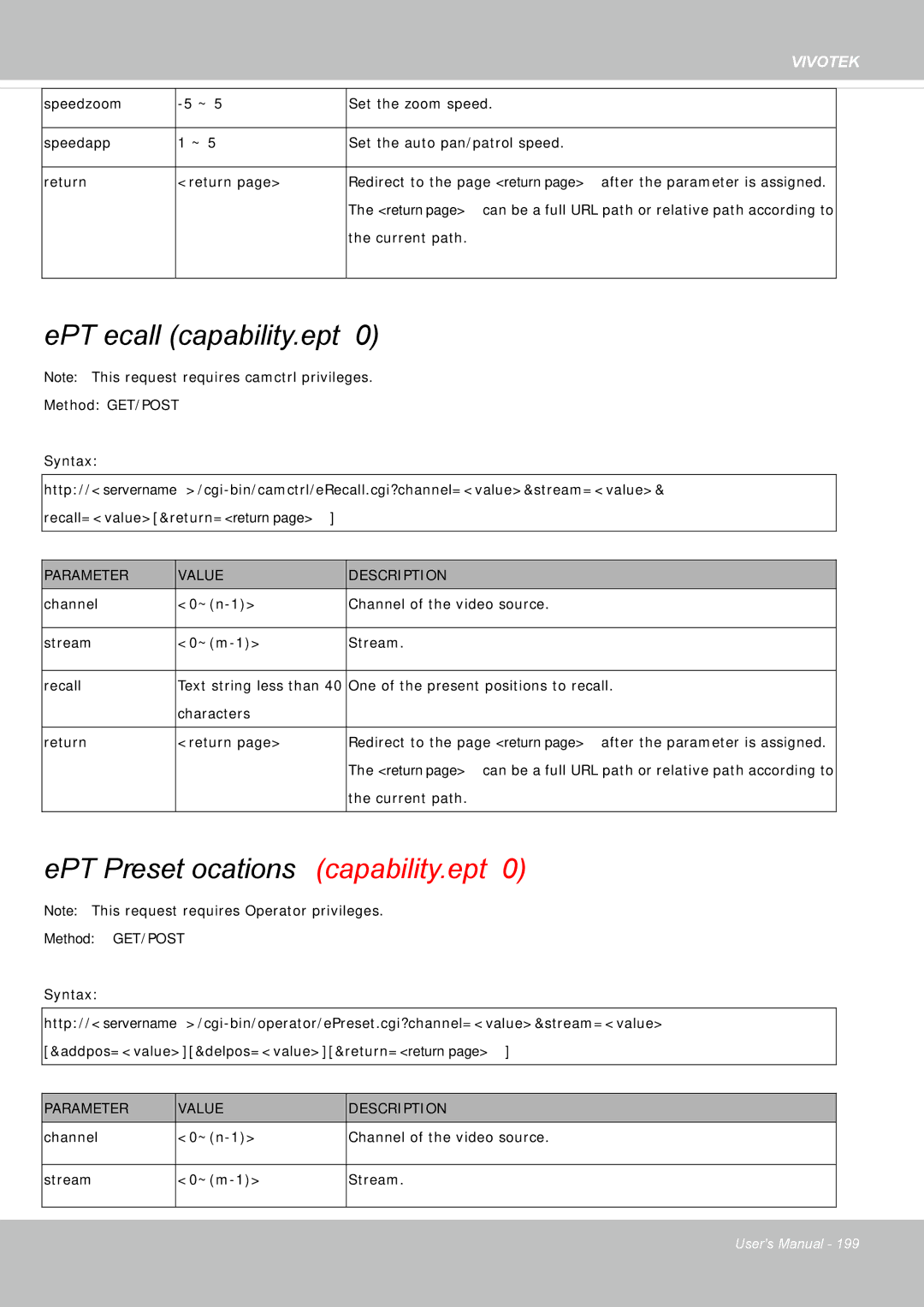 Vivotek IP8355EH user manual EPTZ Recall capability.eptz, EPTZ Preset Locationscapability.eptz 