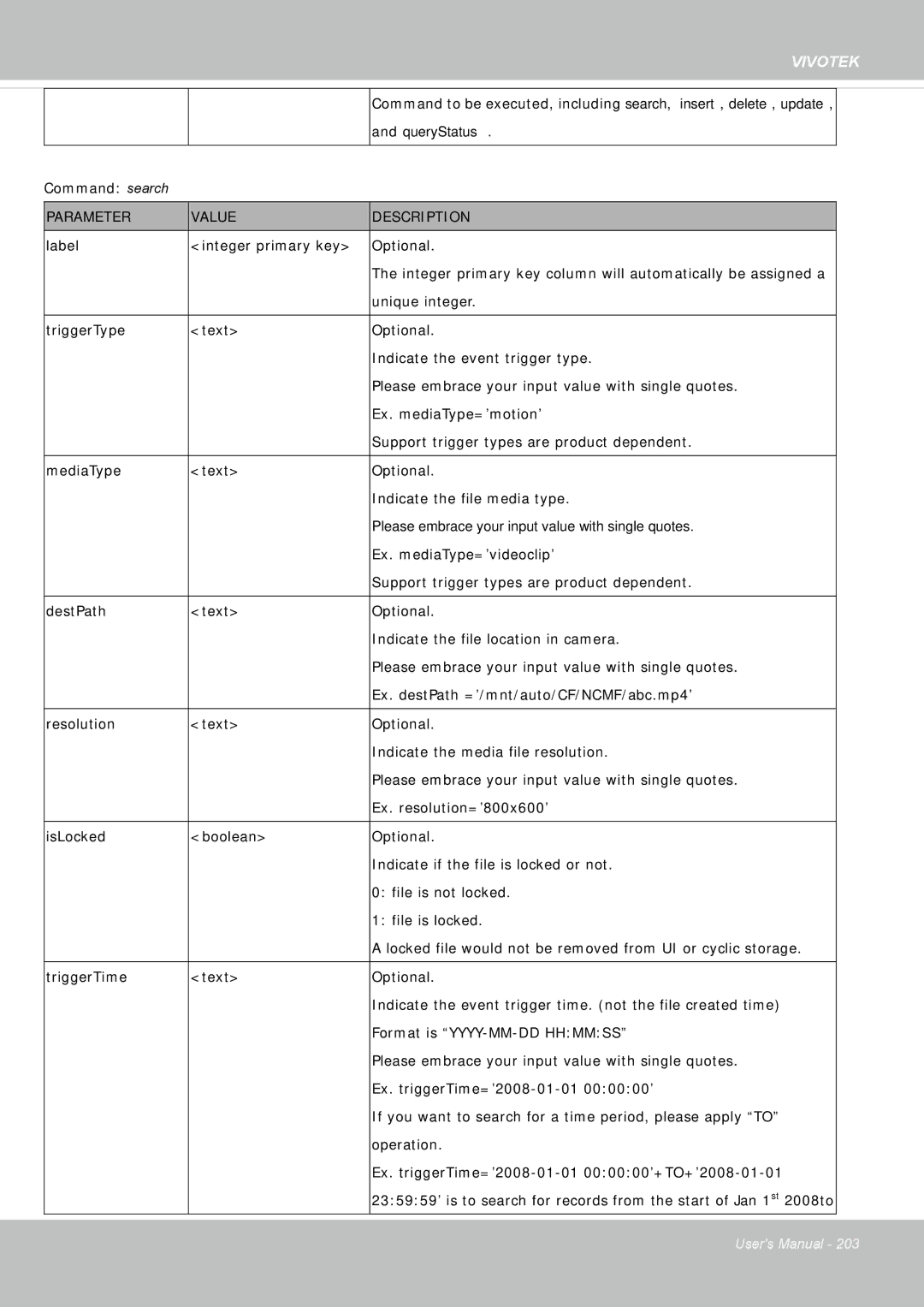 Vivotek IP8355EH user manual QueryStatus 