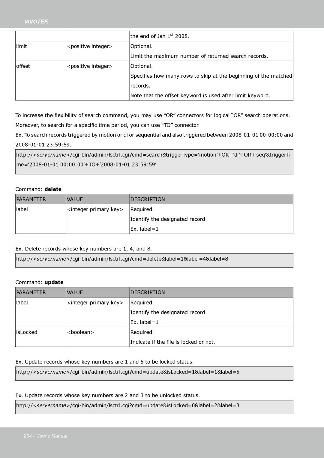 Vivotek IP8355EH user manual End of Jan 1st 