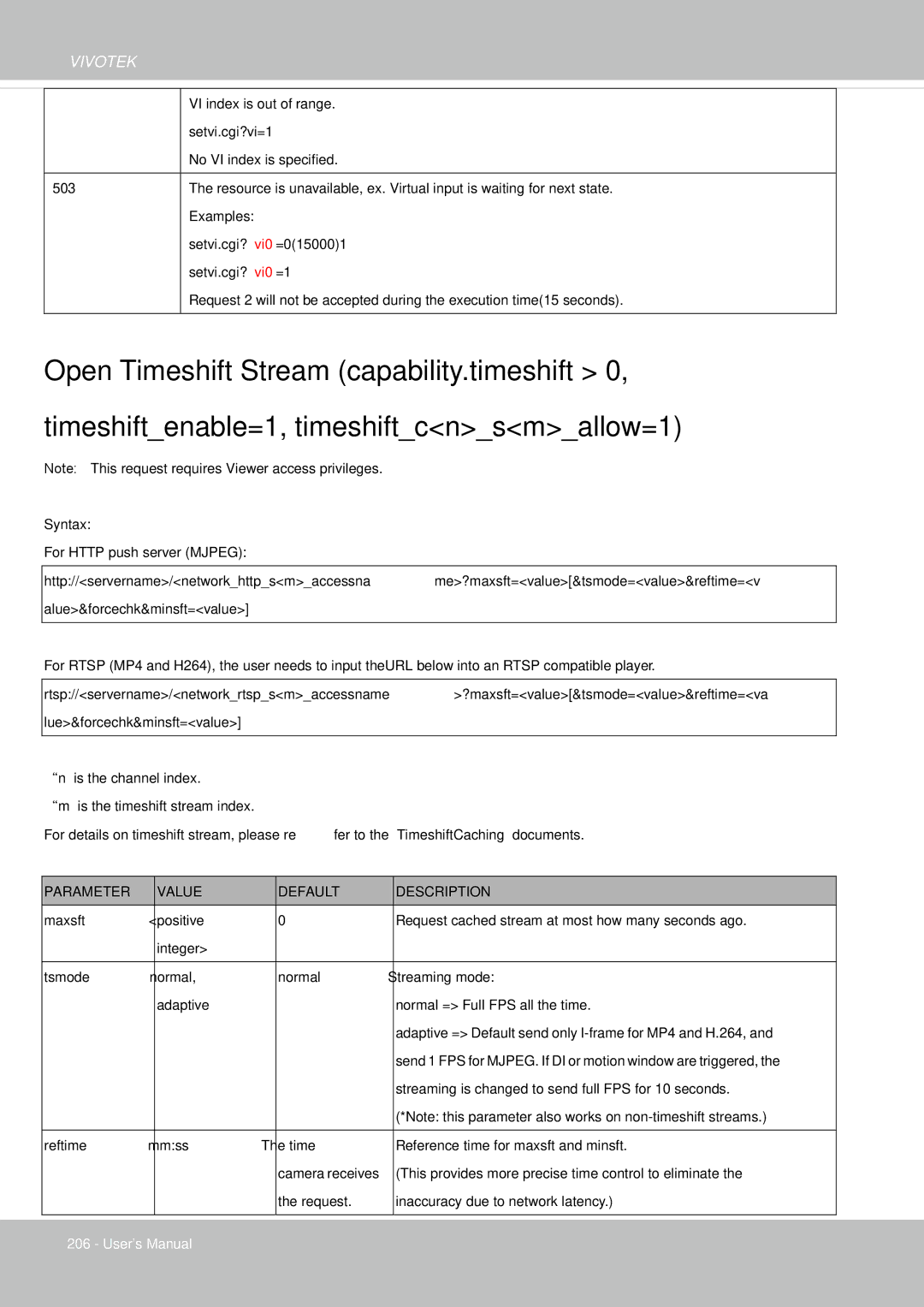 Vivotek IP8355EH user manual Parameter Value Default Description 