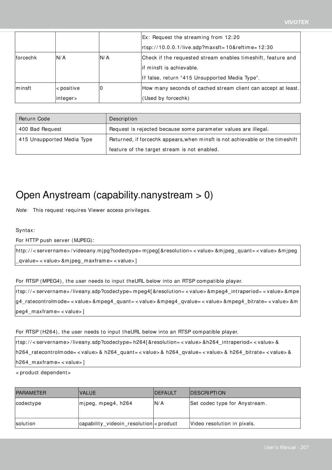 Vivotek IP8355EH user manual Open Anystream capability.nanystream 