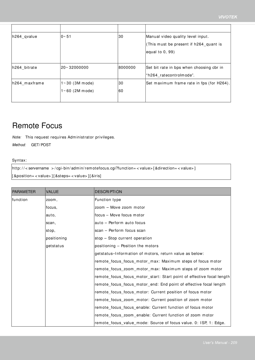 Vivotek IP8355EH user manual Remote Focus 