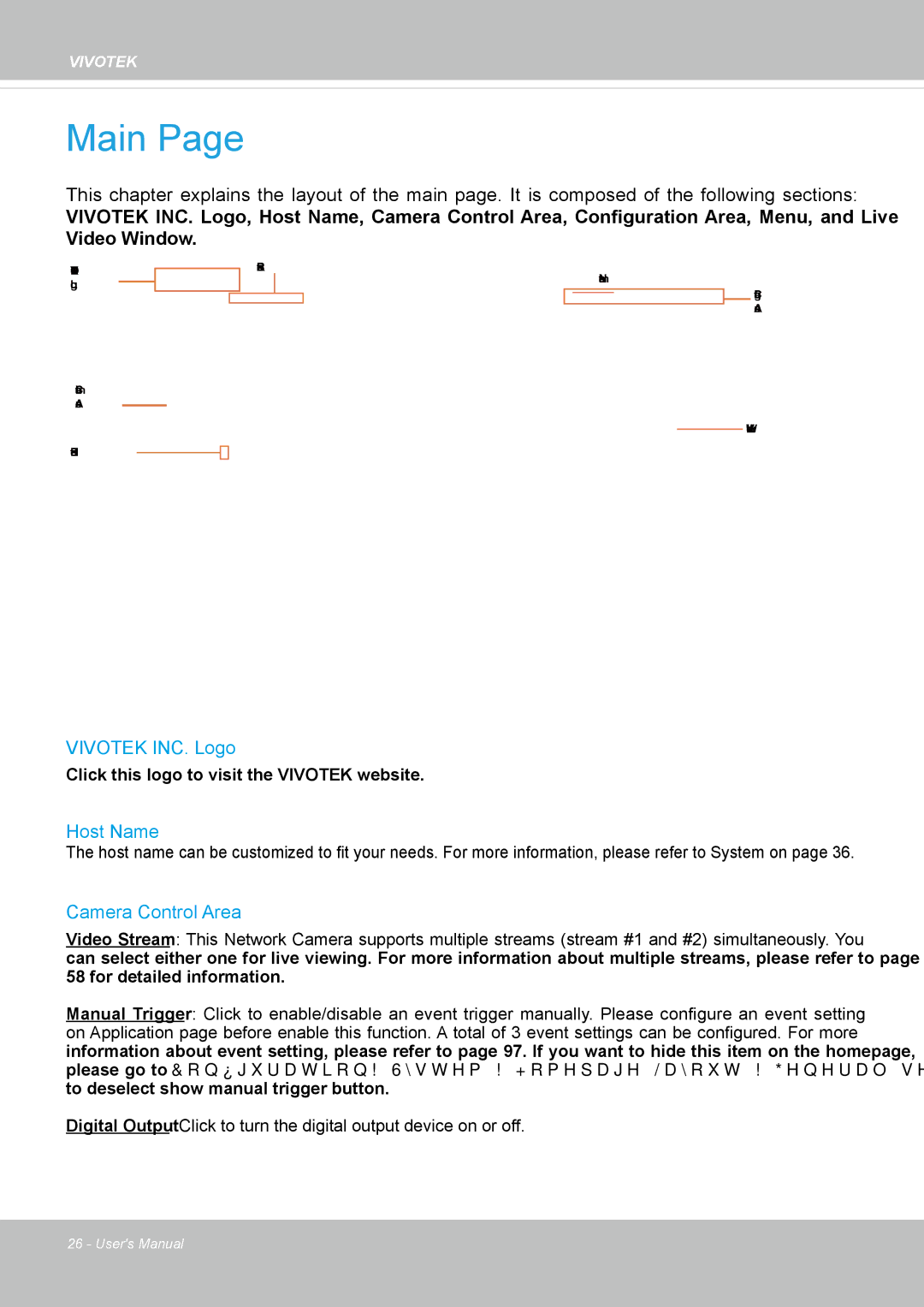 Vivotek IP8355EH user manual Main 