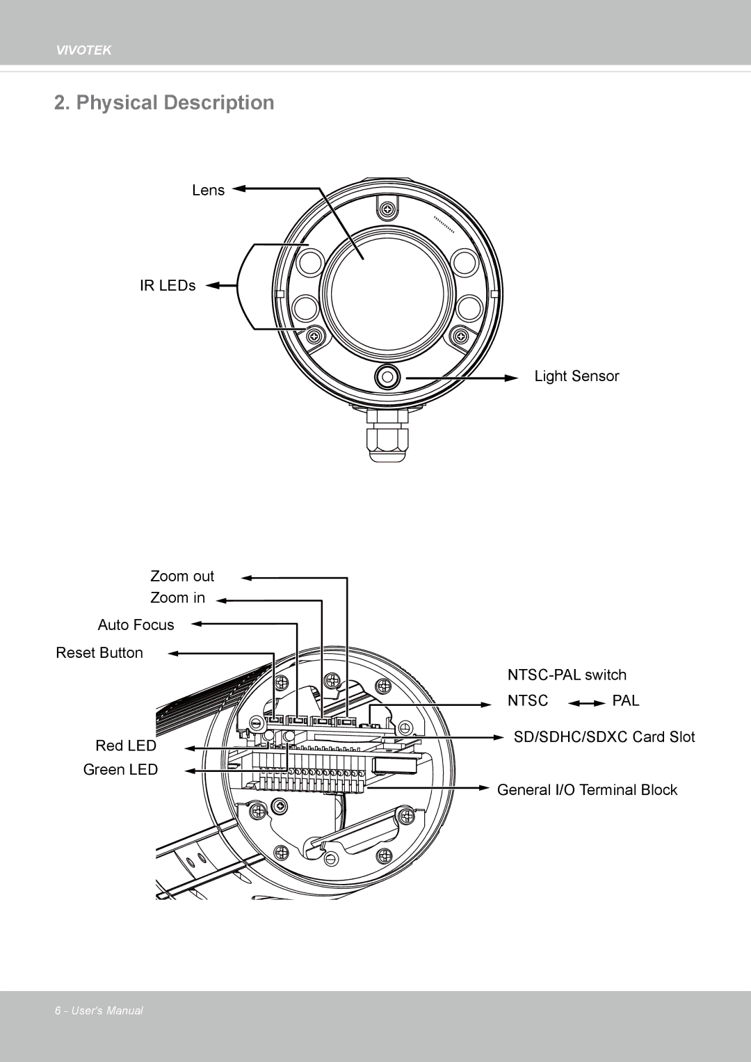 Vivotek IP8355EH user manual Physical Description 