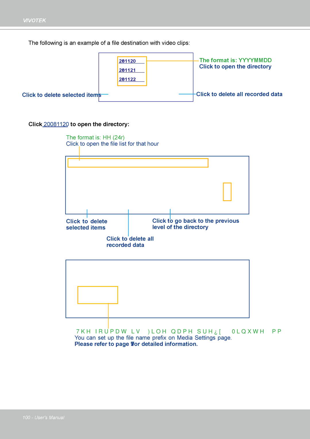 Vivotek IP8361 user manual Format is HH 24r 