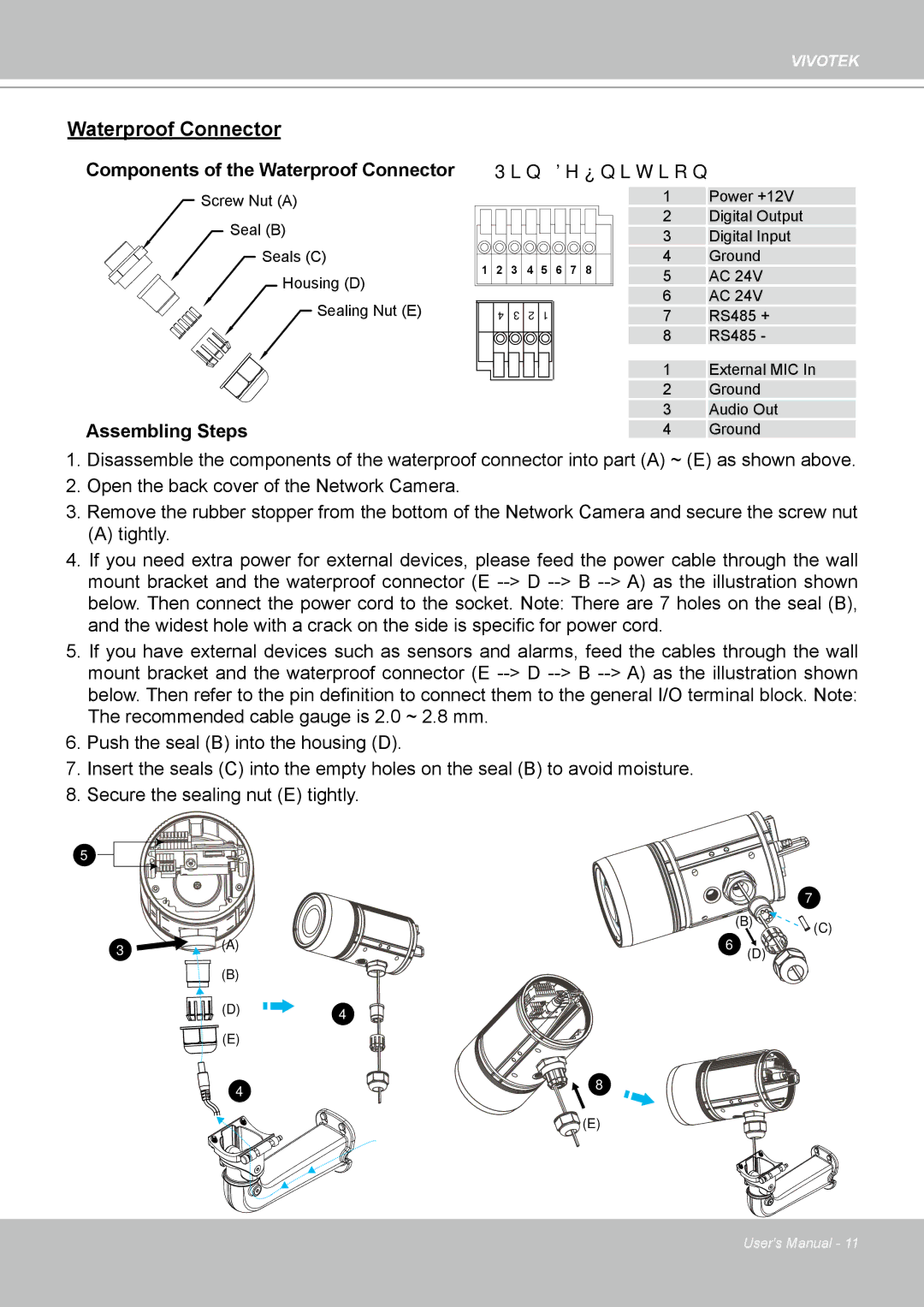 Vivotek IP8361 user manual Waterproof Connector 