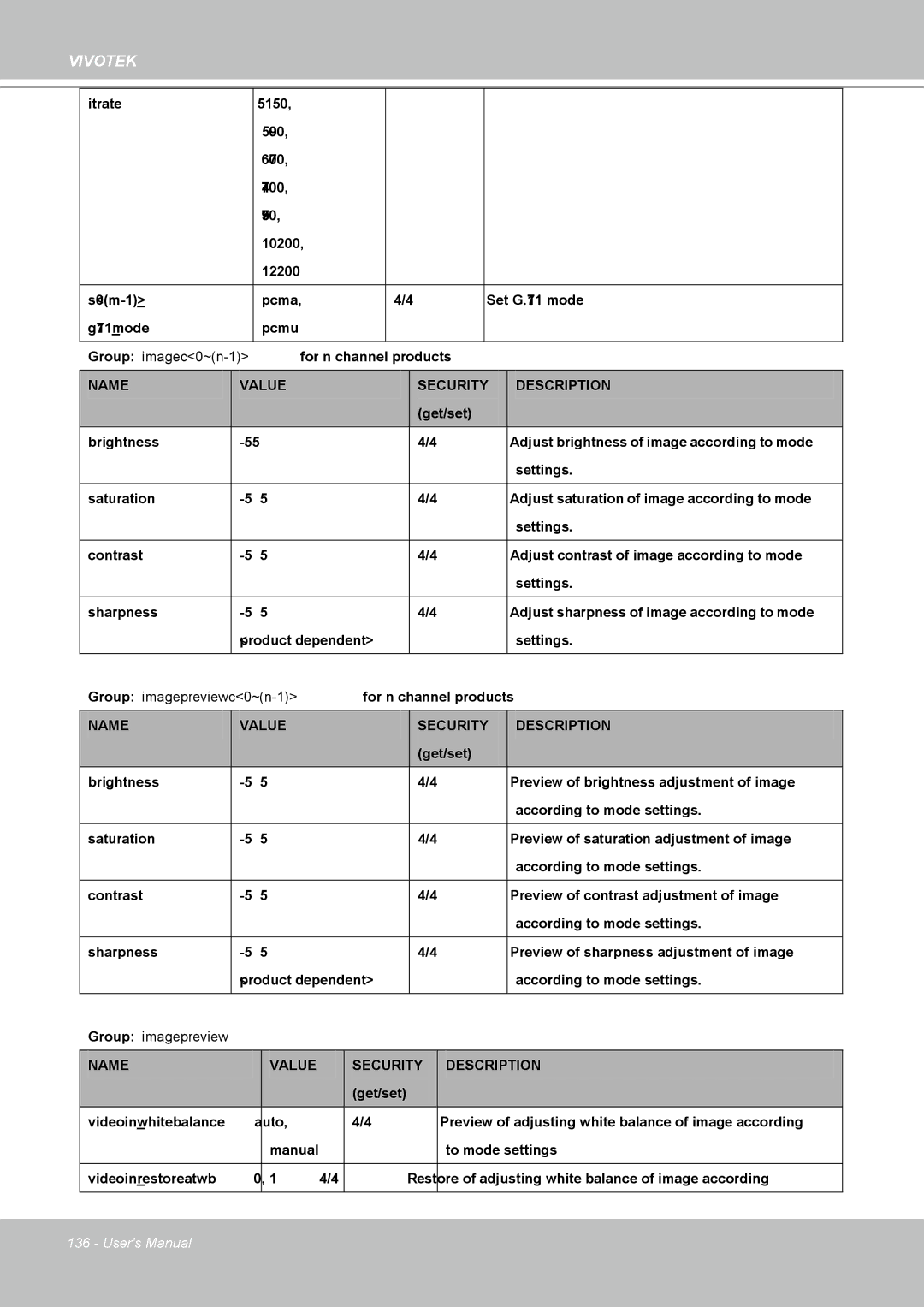 Vivotek IP8361 user manual Group imagepreview 