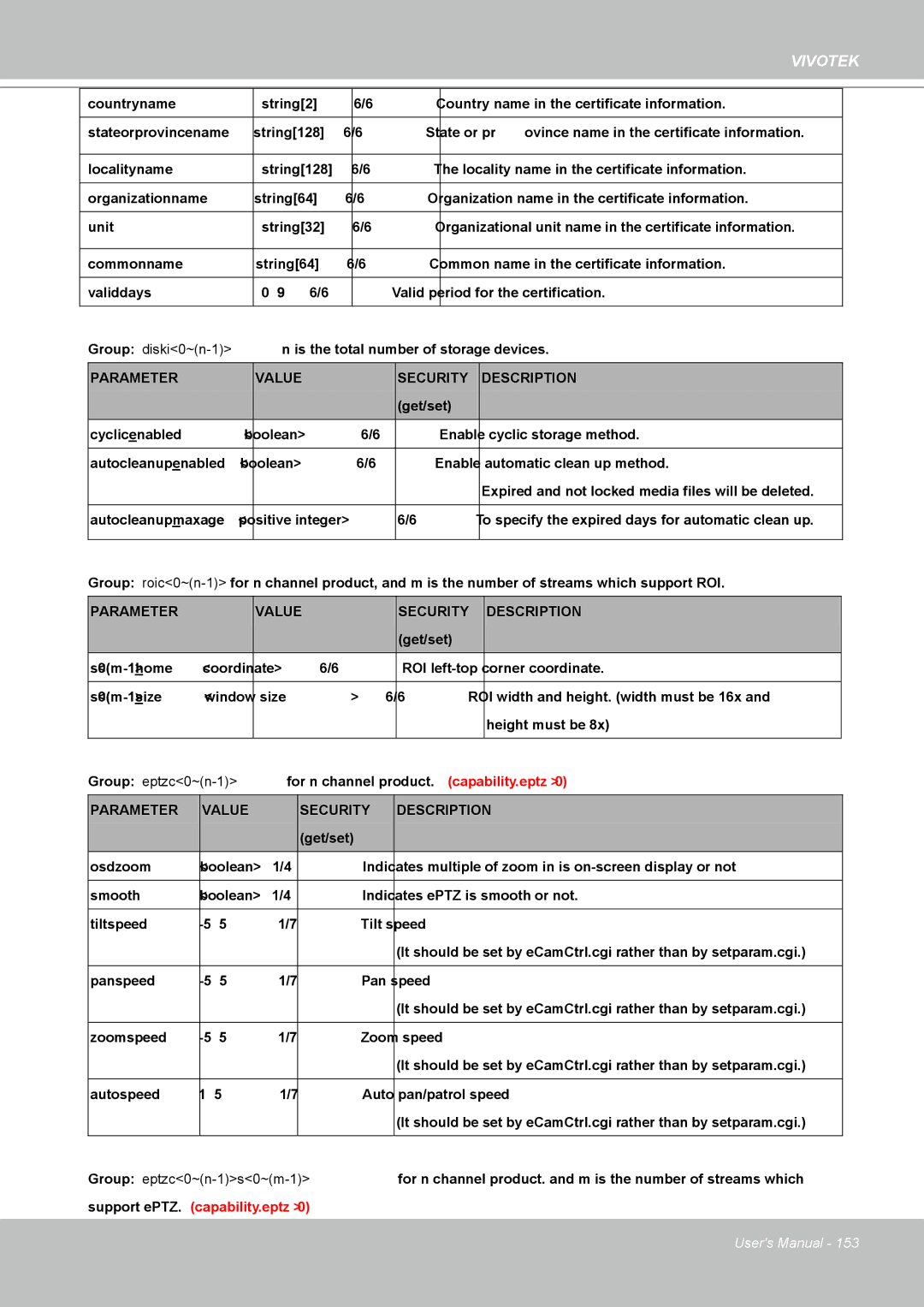 Vivotek IP8361 user manual Autocleanupmaxage Positive integer 