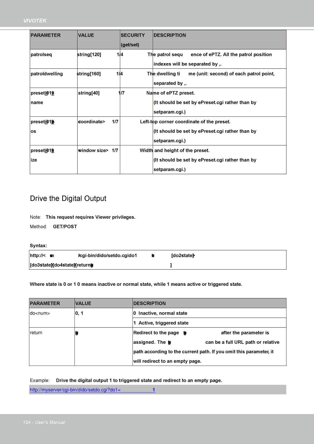 Vivotek IP8361 user manual Drive the Digital Output 