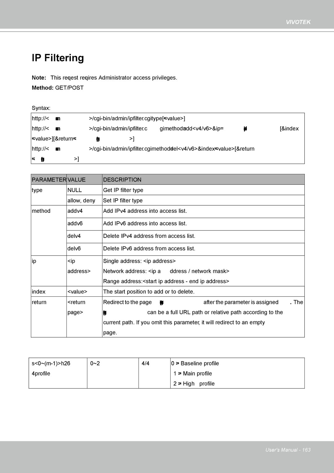 Vivotek IP8361 user manual IP Filtering 