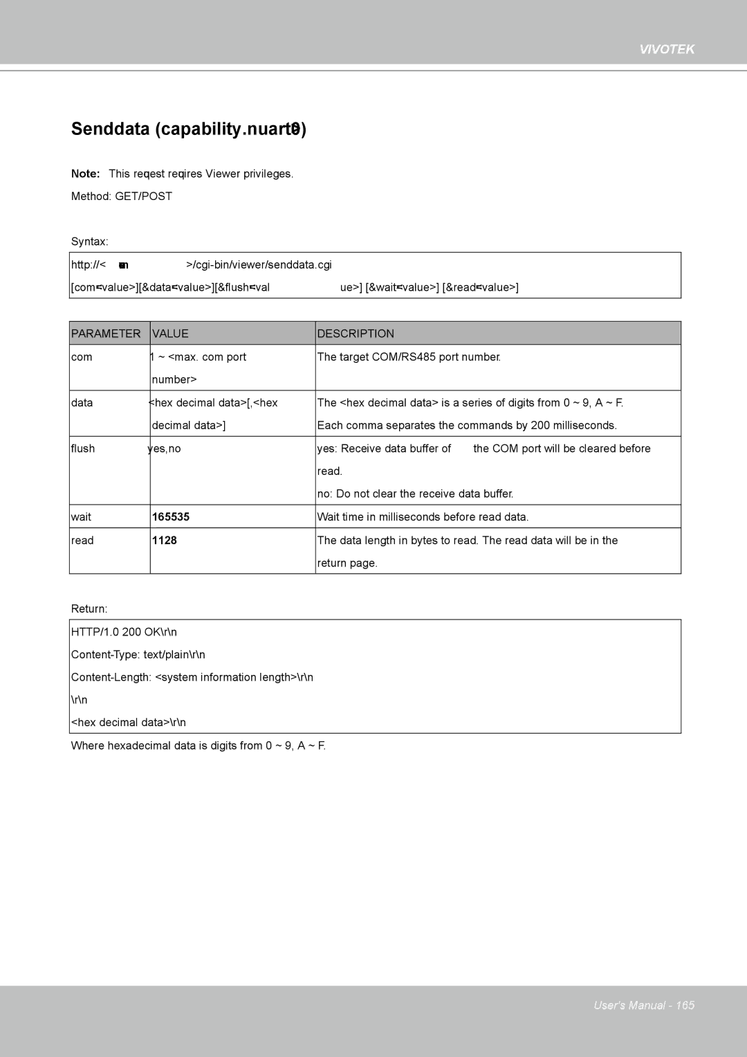 Vivotek IP8361 user manual Senddata capability.nuart0 