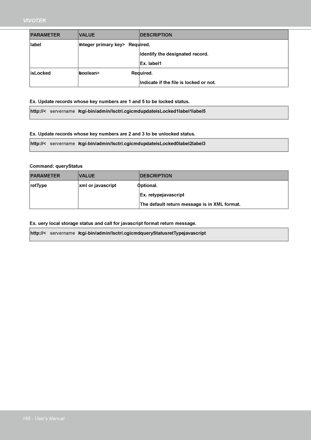 Vivotek IP8361 user manual Vivotek 