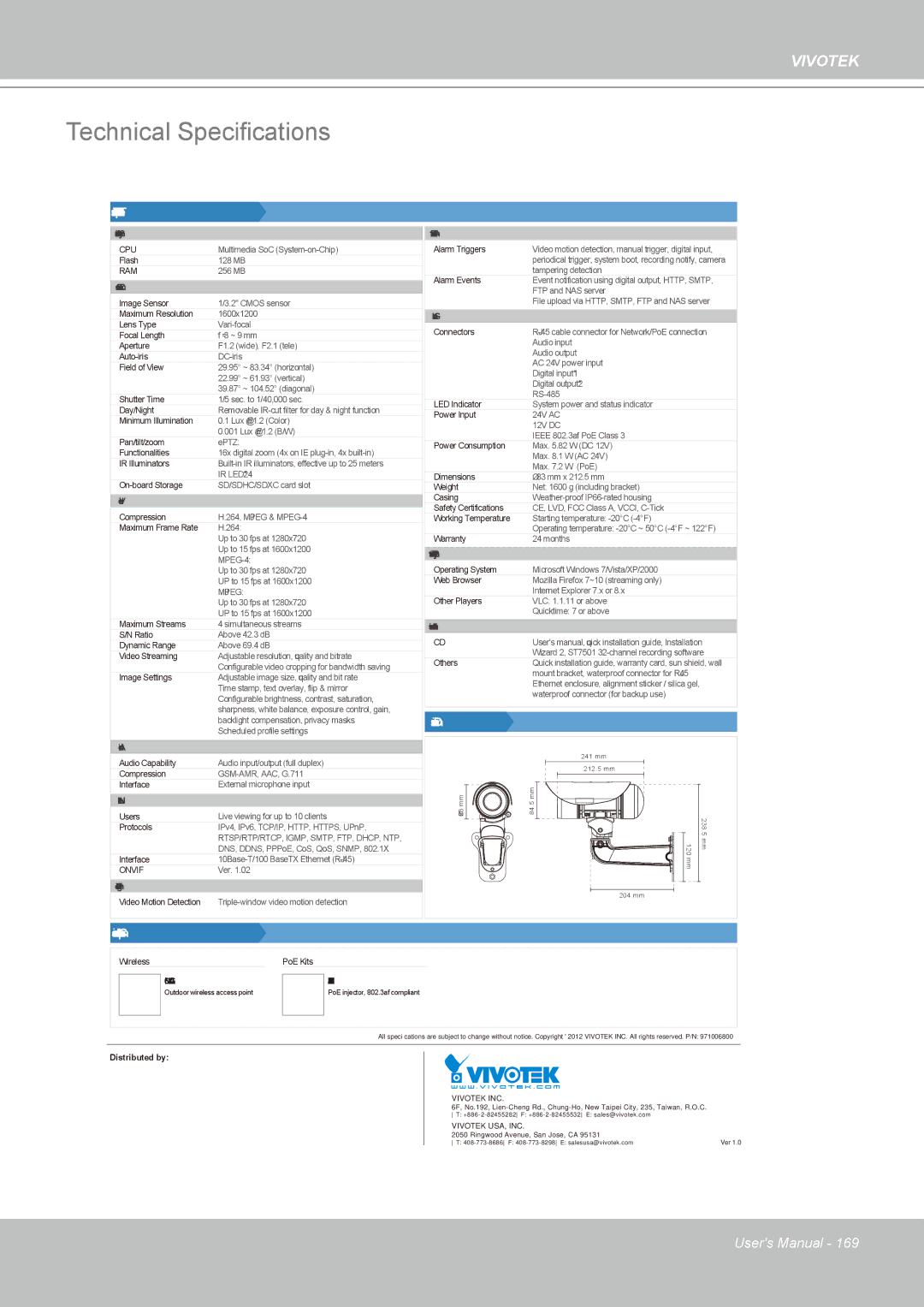 Vivotek IP8361 user manual Technical Specifications 