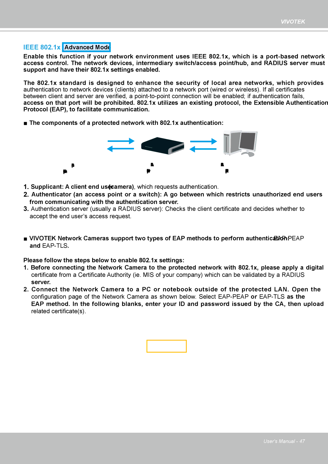 Vivotek IP8361 user manual Ieee 