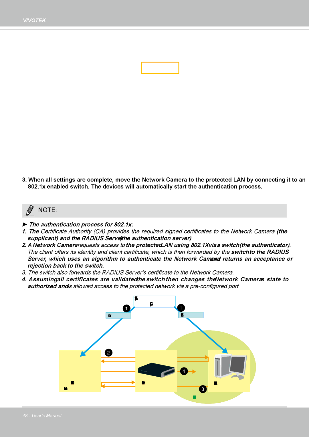 Vivotek IP8361 user manual Vivotek 