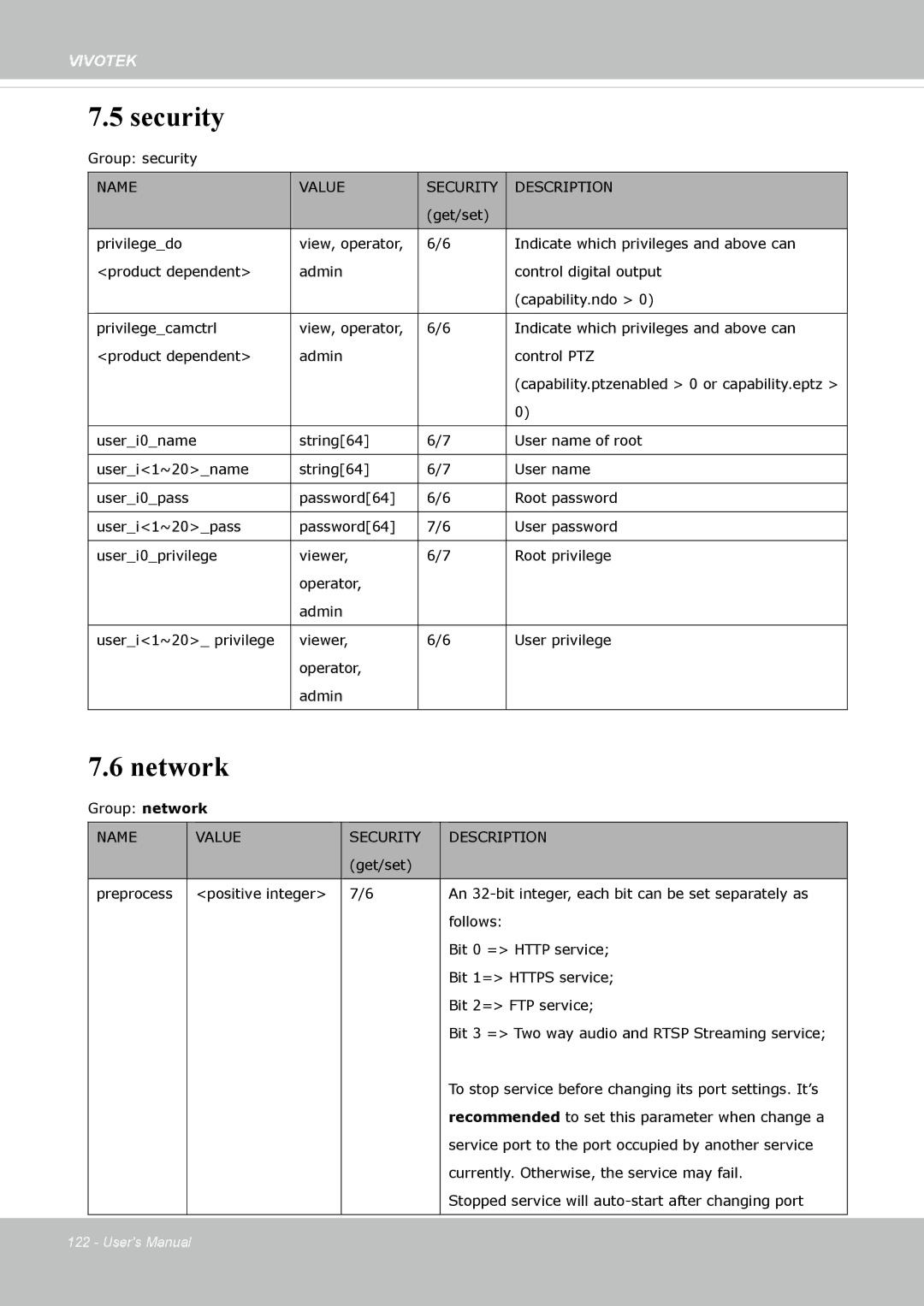 Vivotek IP8362 manual Security, Network 