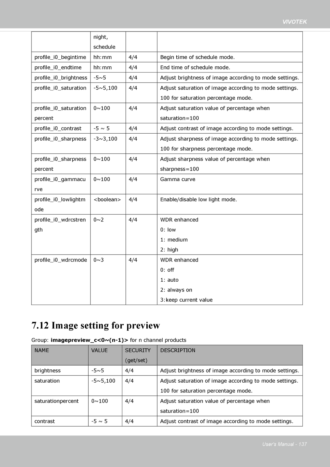 Vivotek IP8362 manual Image setting for preview 