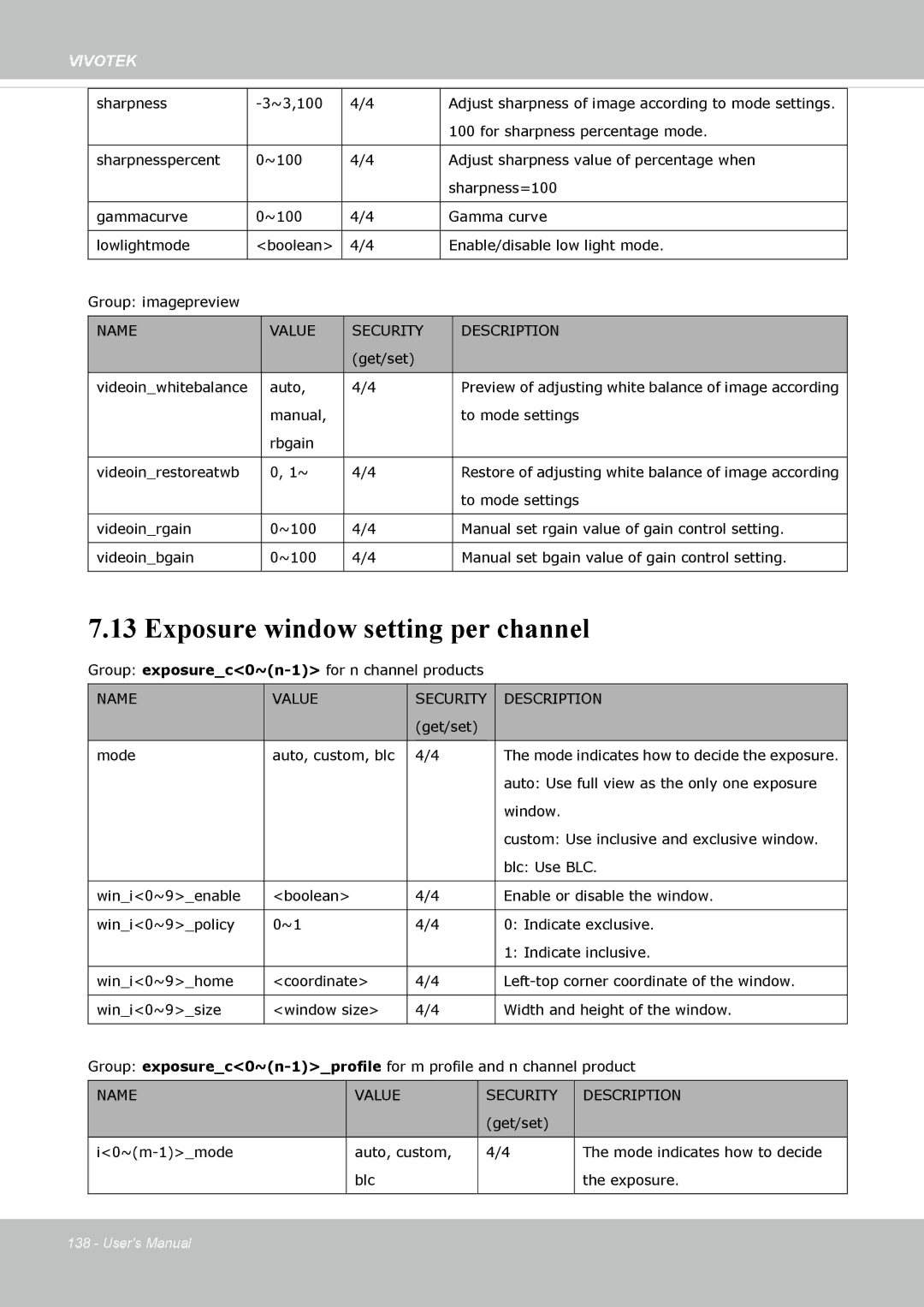 Vivotek IP8362 manual Exposure window setting per channel 