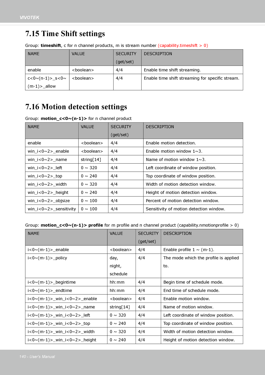 Vivotek IP8362 manual Time Shift settings, Motion detection settings 