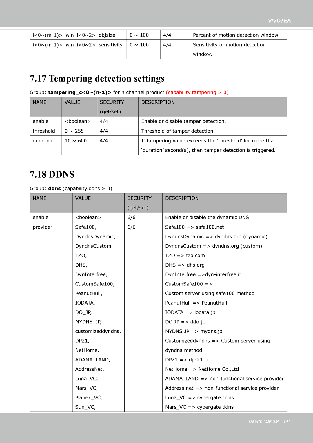 Vivotek IP8362 manual Tempering detection settings, Ddns 