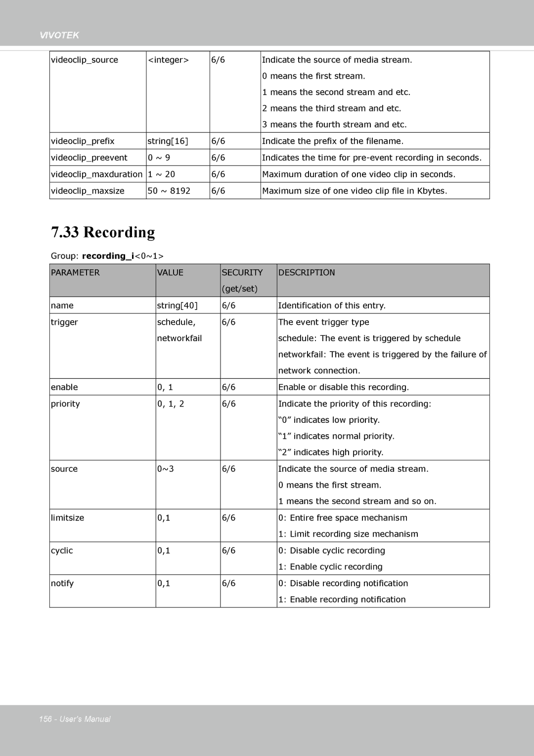 Vivotek IP8362 manual Recording 