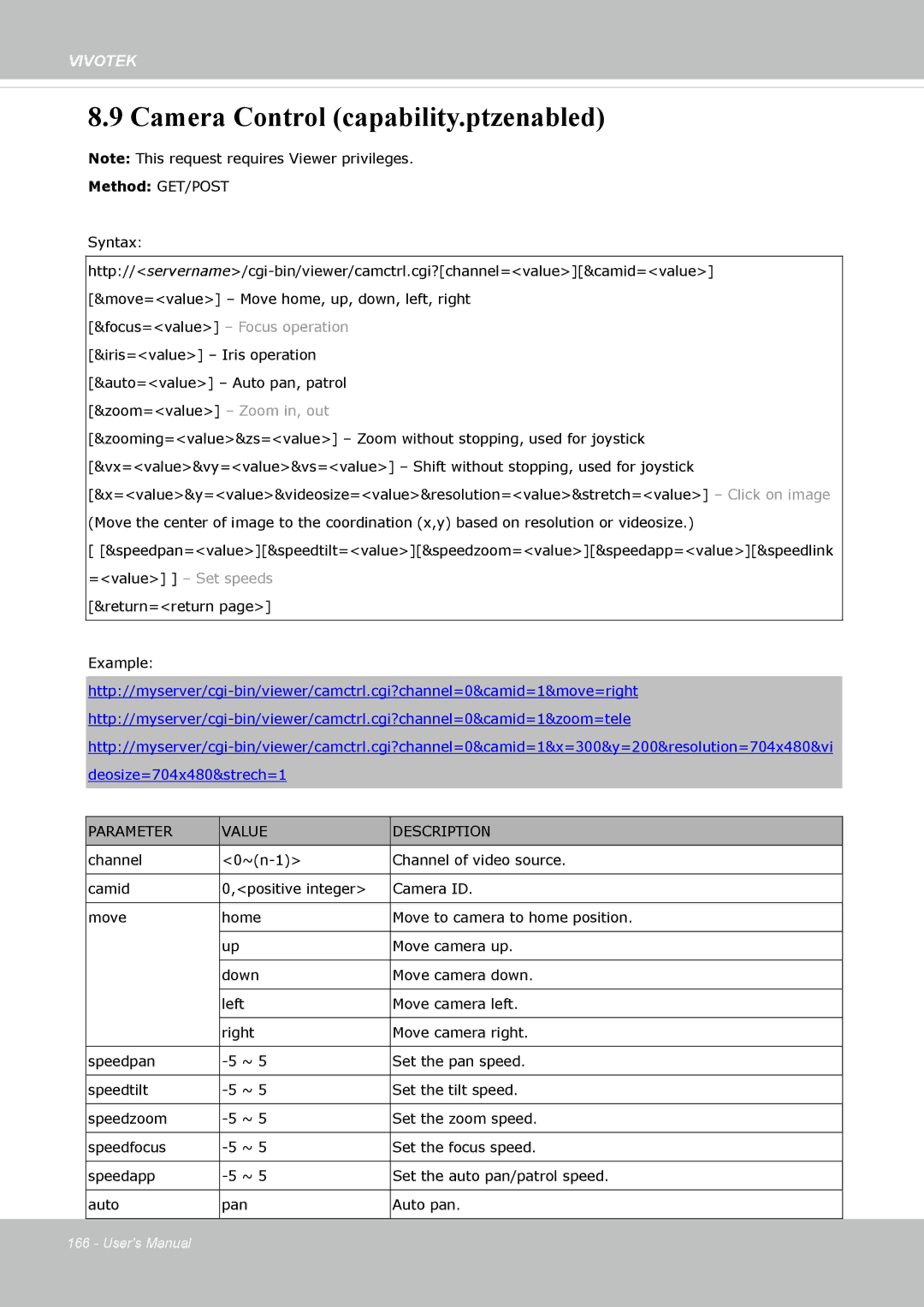 Vivotek IP8362 manual Camera Control capability.ptzenabled, Return=return 