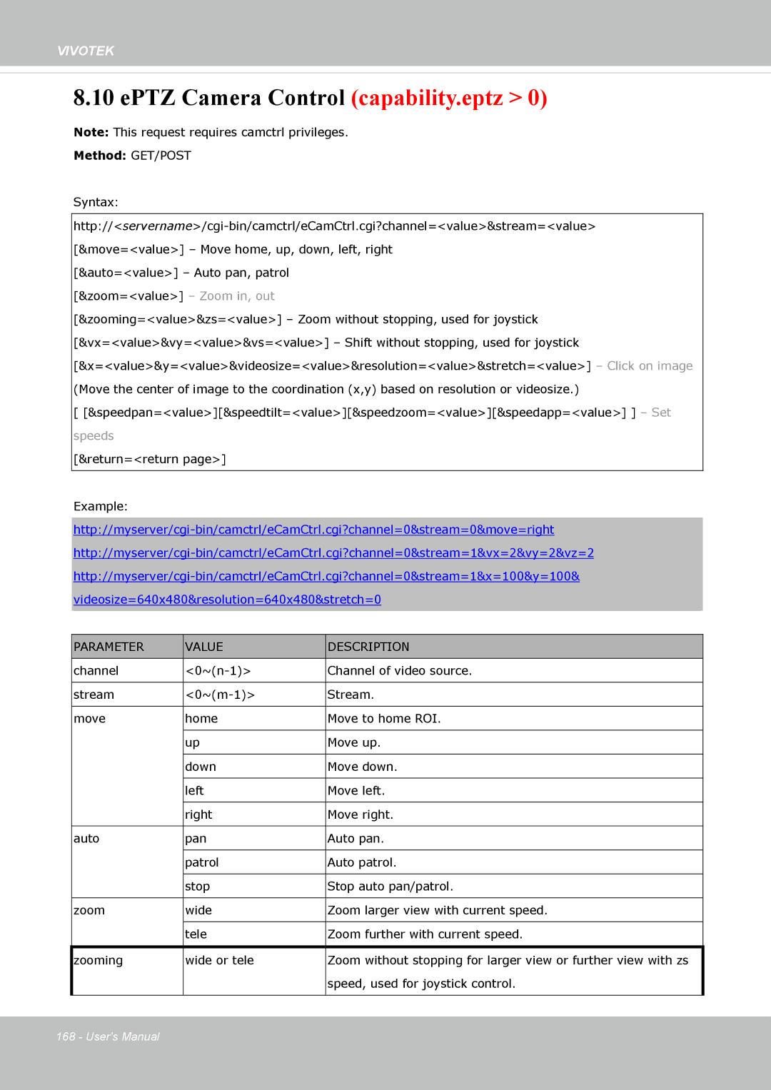 Vivotek IP8362 manual EPTZ Camera Control capability.eptz 