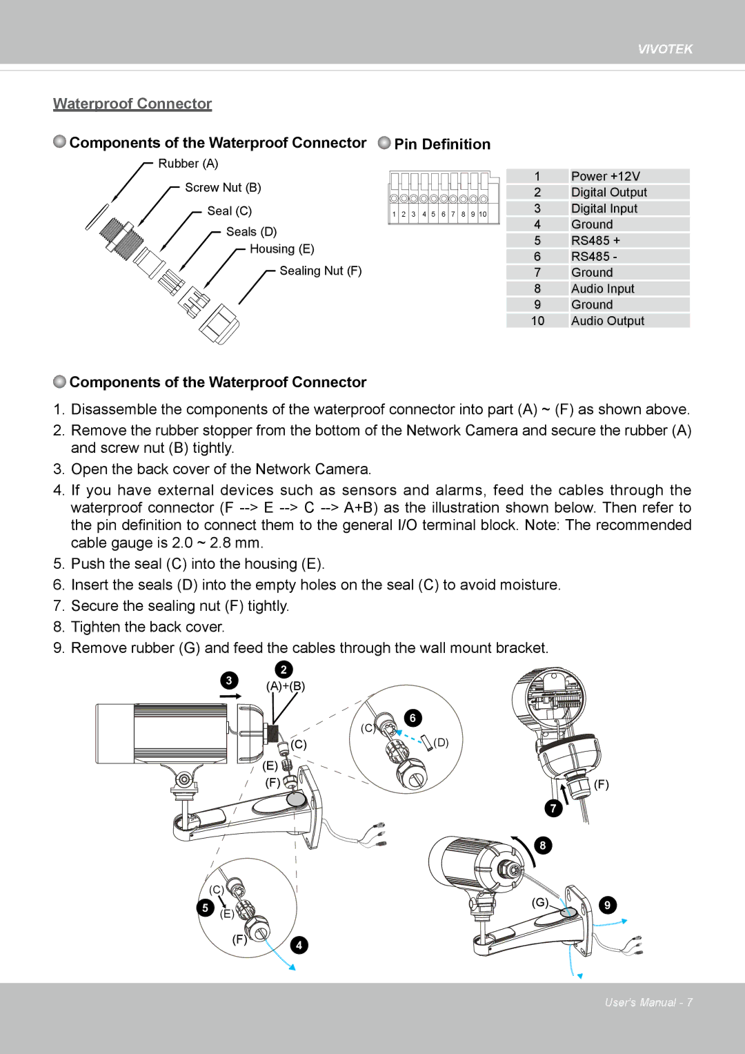 Vivotek IP8362 manual Waterproof Connector 