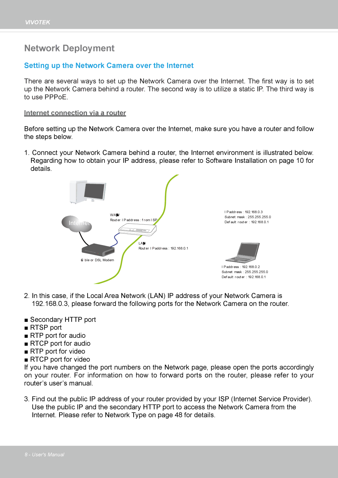 Vivotek IP8362 manual Network Deployment, Setting up the Network Camera over the Internet 