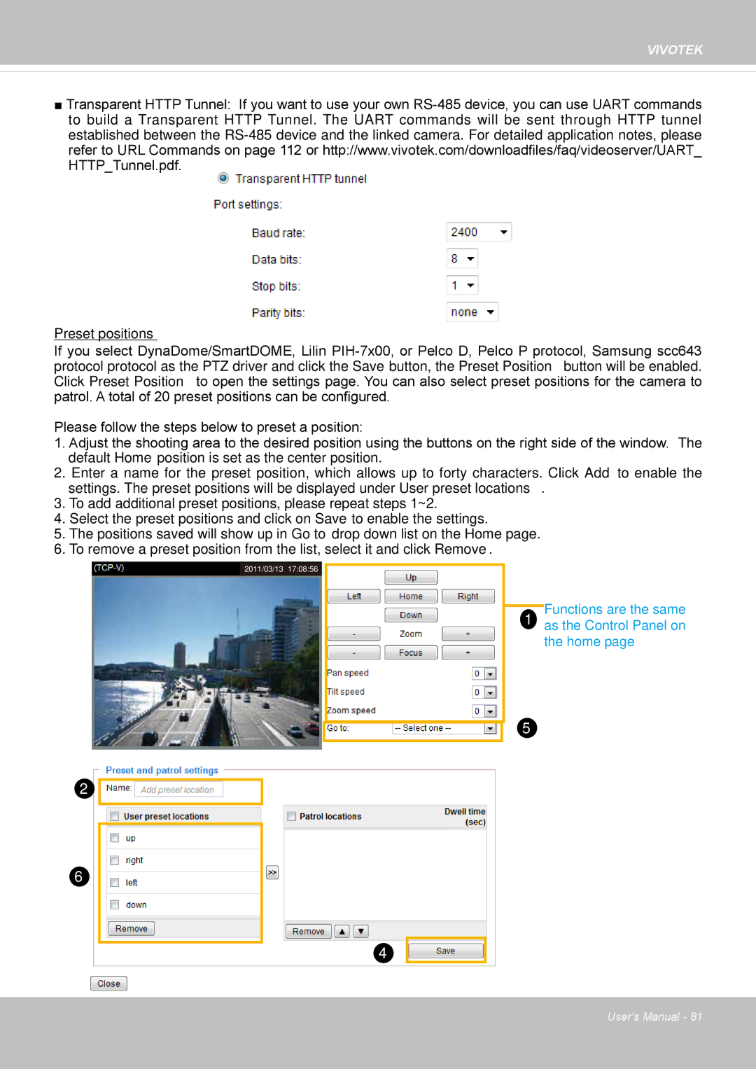 Vivotek IP8362 manual Functions are the same As the Control Panel on the home 