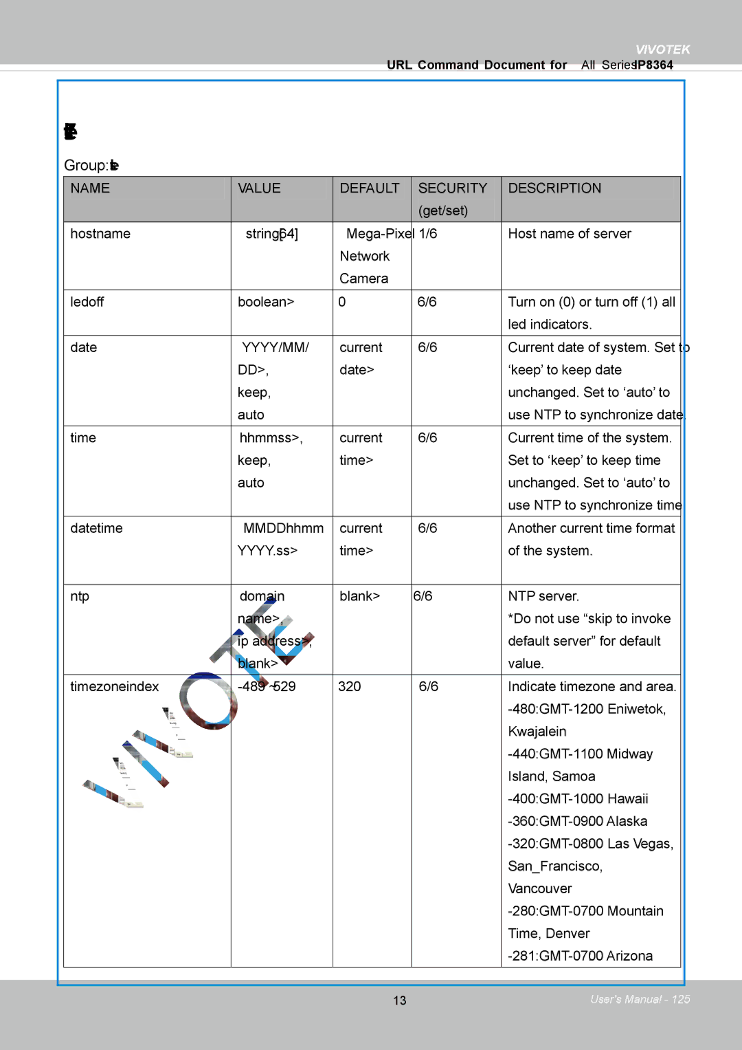 Vivotek IP8364-C user manual System, Group system 