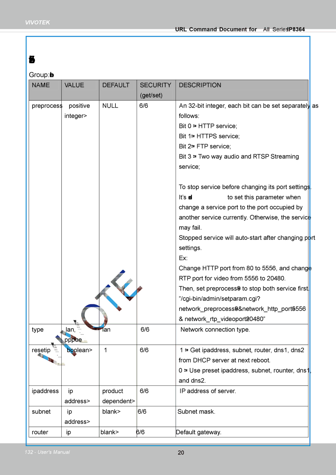 Vivotek IP8364-C user manual Network, Group network 