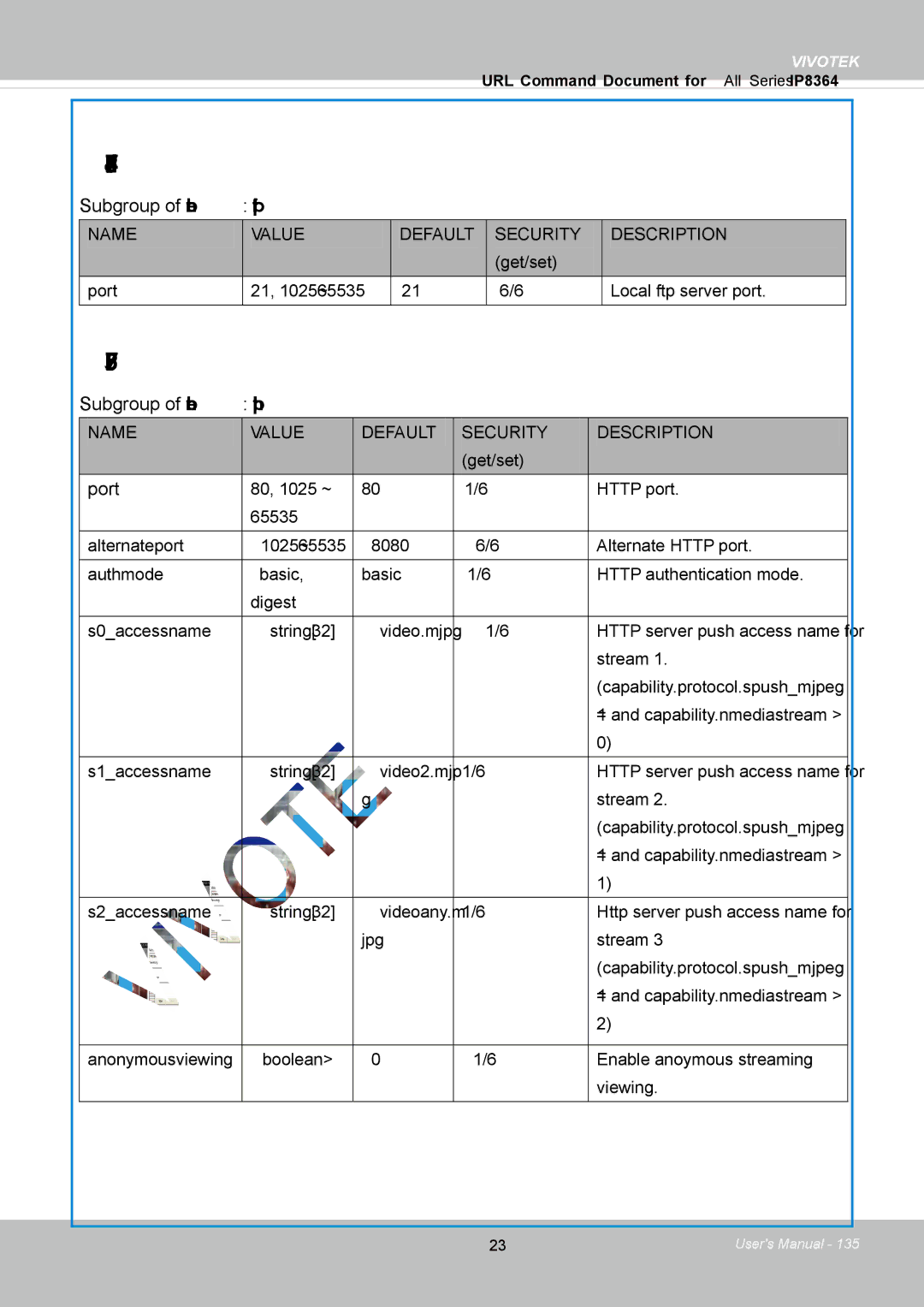 Vivotek IP8364-C user manual Subgroup of network ftp, Subgroup of network http, Port 