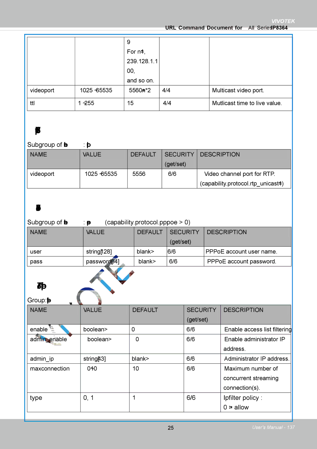 Vivotek IP8364-C user manual Subgroup of network rtp, Subgroup of network pppoe capability.protocol.pppoe, Group ipfilter 