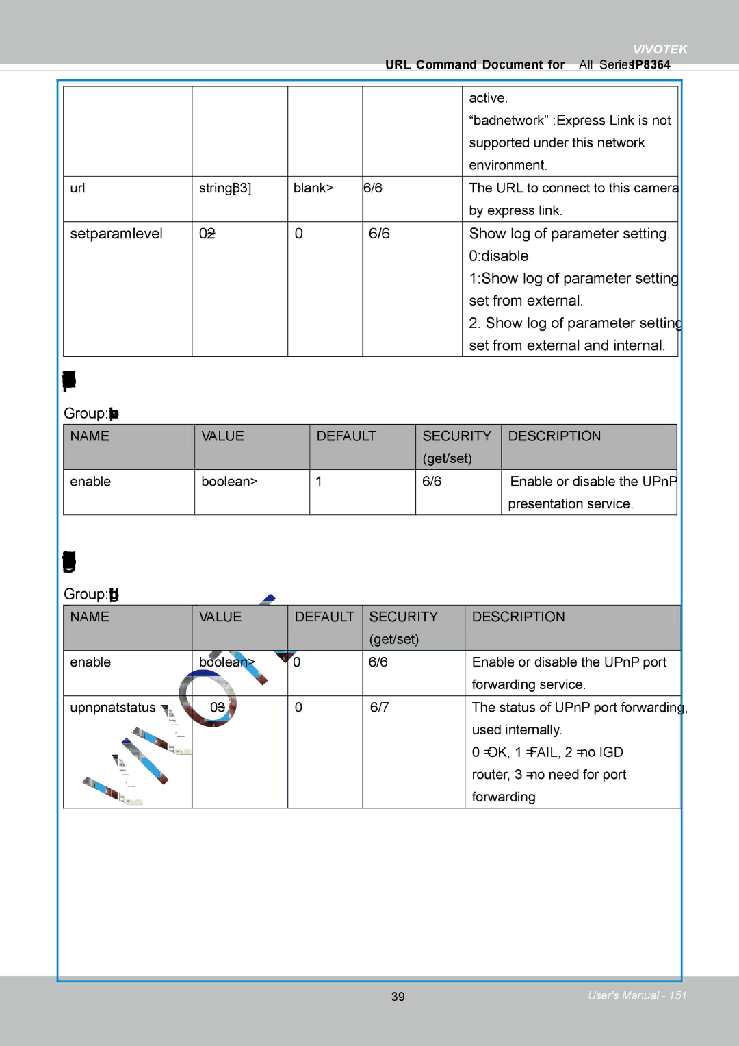 Vivotek IP8364-C user manual UPnP port forwarding, Group upnppresentation, Group upnpportforwarding 